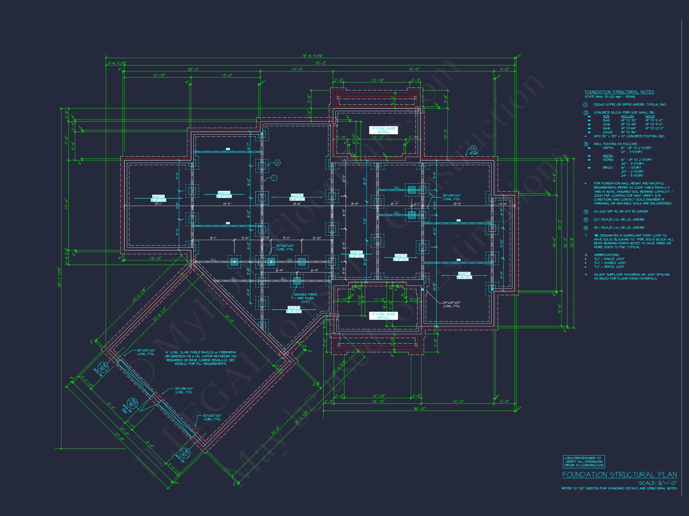 19-1889 HOUSE PLAN - House Designs: 1.5-Story Craftsman Blueprint with Open Floor Plan 13 house Designs: 1.5-Story Craftsman Blueprint with Open Floor Plan