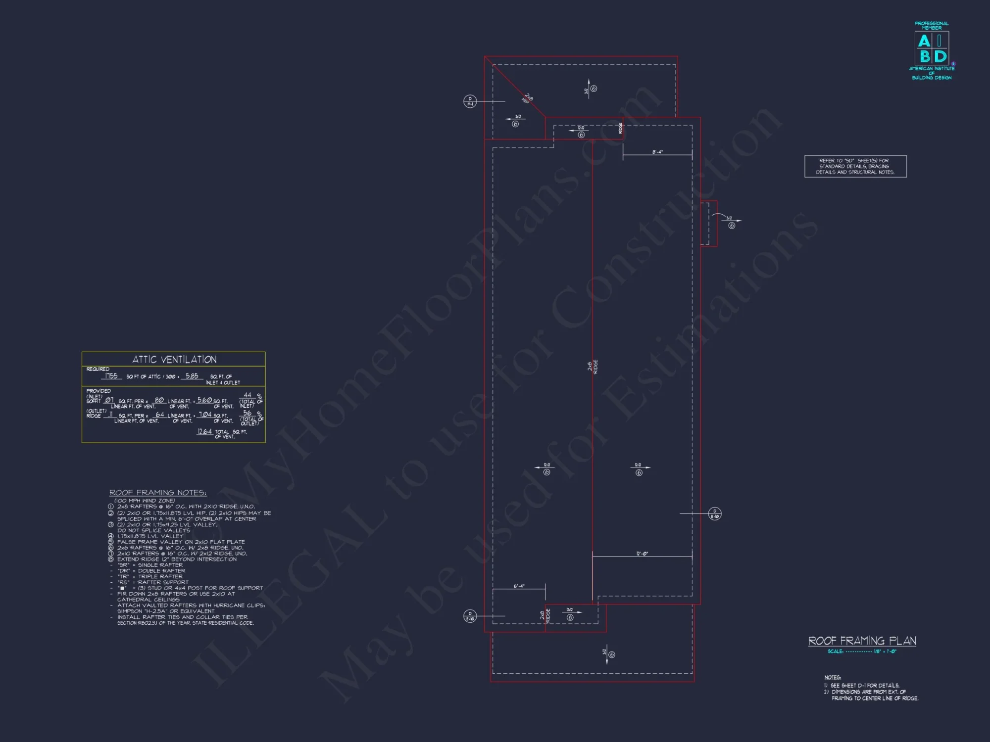Modern Craftsman house Plan with 2 Floors and Unique Features