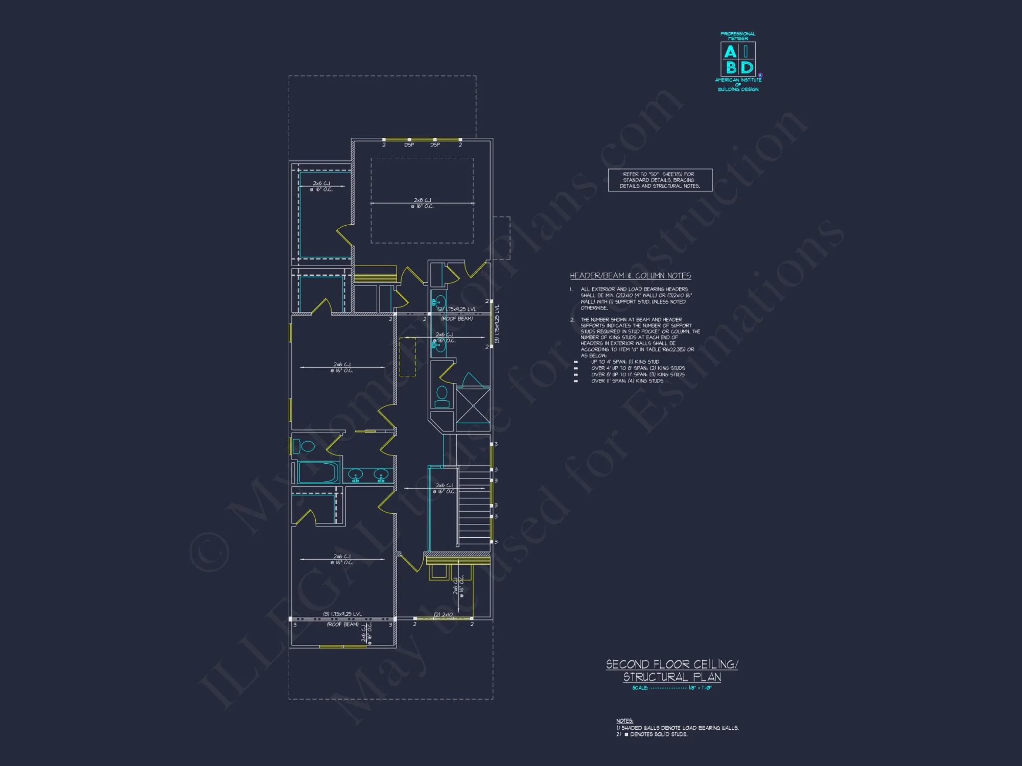 Modern Craftsman house Plan with 2 Floors and Unique Features