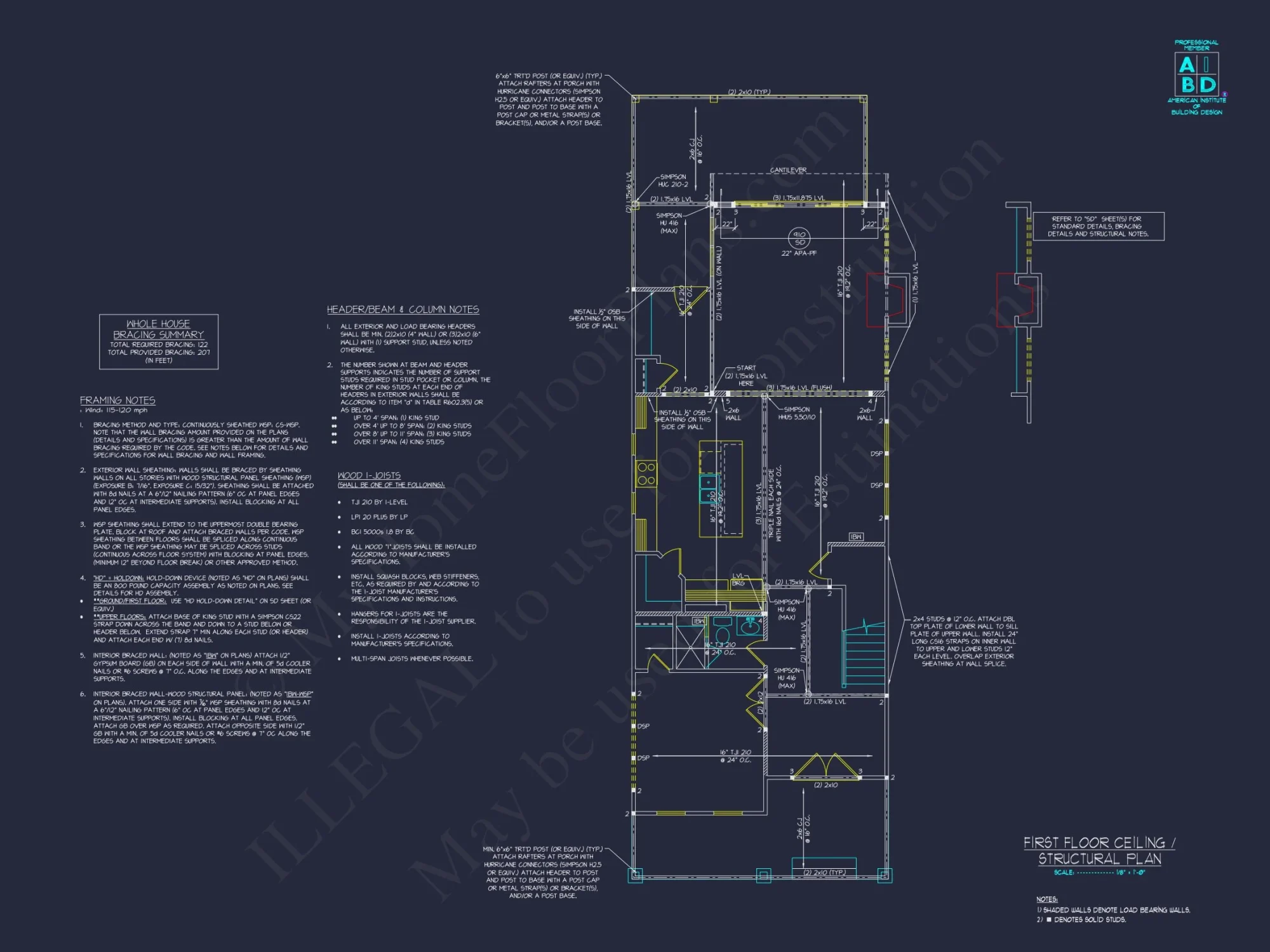 Modern Craftsman house Plan with 2 Floors and Unique Features