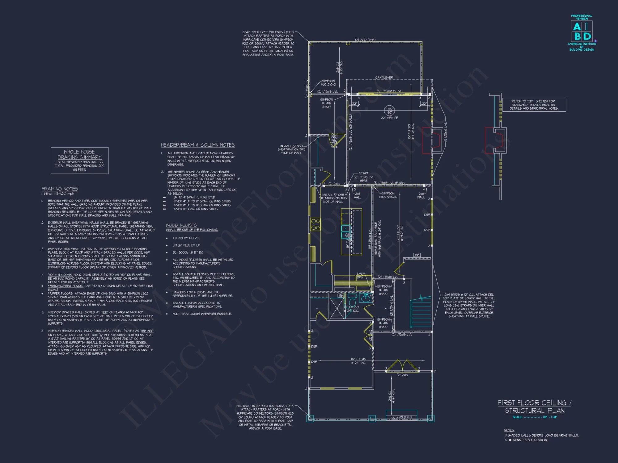 Modern Craftsman house Plan with 2 Floors and Unique Features