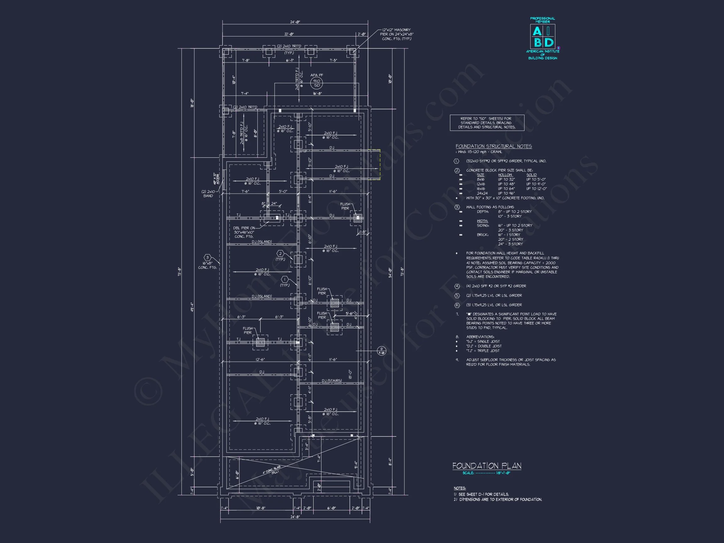 19-1745 HOUSE PLAN - Modern Craftsman House Plan with 2 Floors and Unique Features 7 Modern Craftsman house Plan with 2 Floors and Unique Features