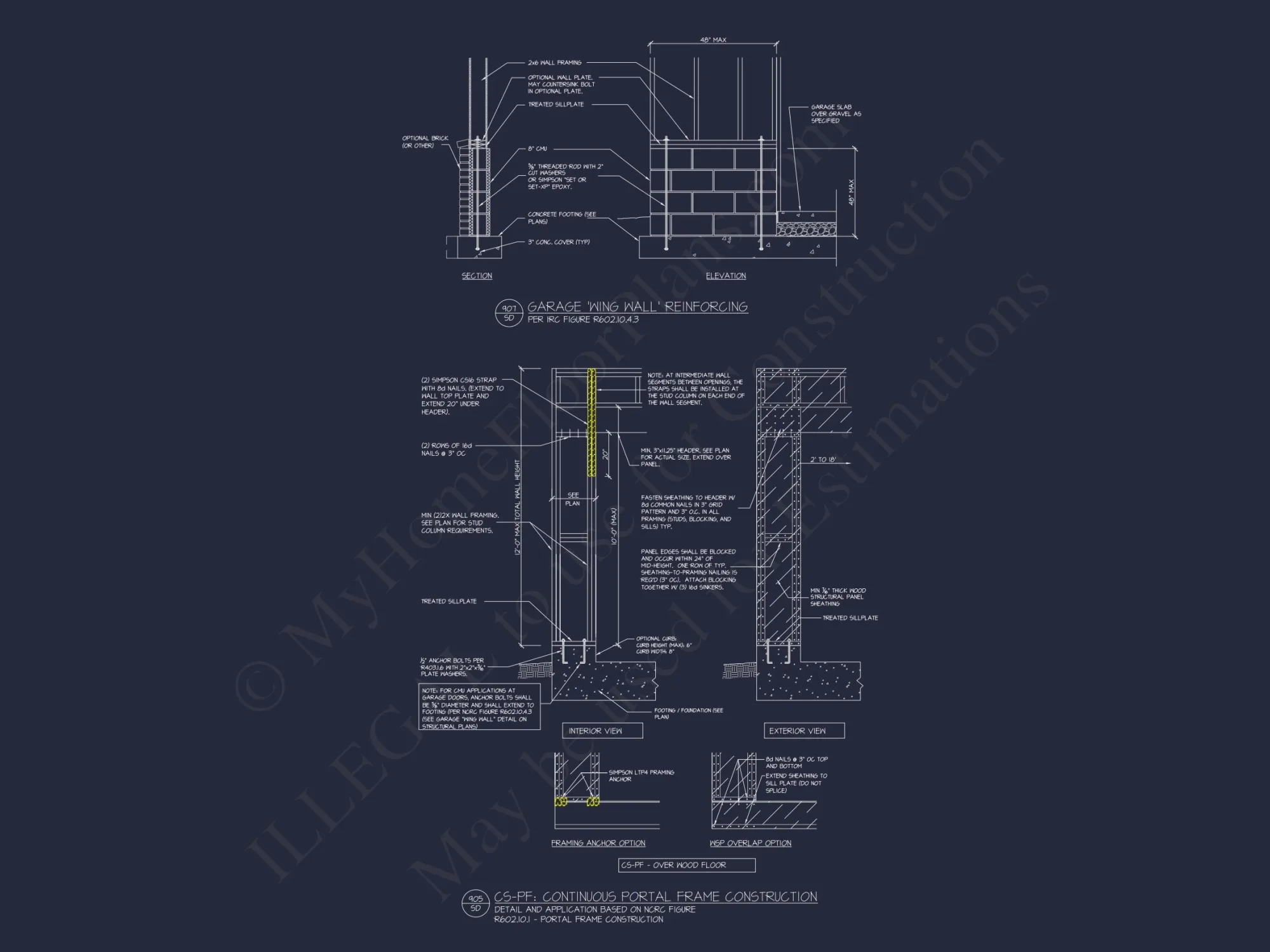 2-Story house Plan with Spacious Layout and Craftsman Designs