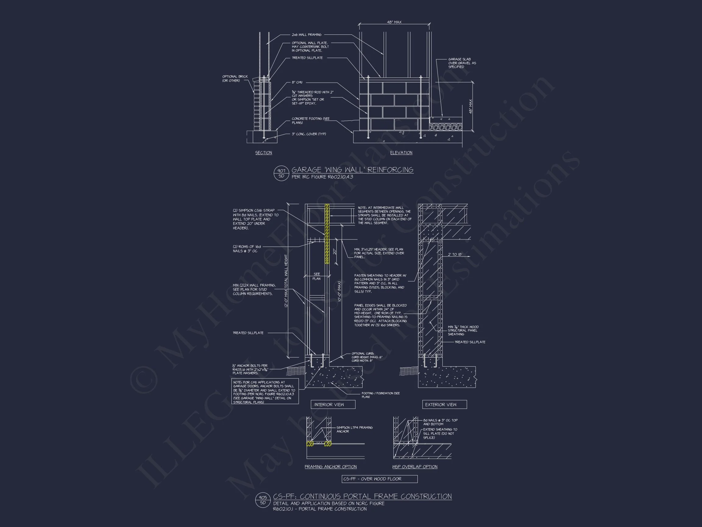 2-Story house Plan with Spacious Layout and Craftsman Designs