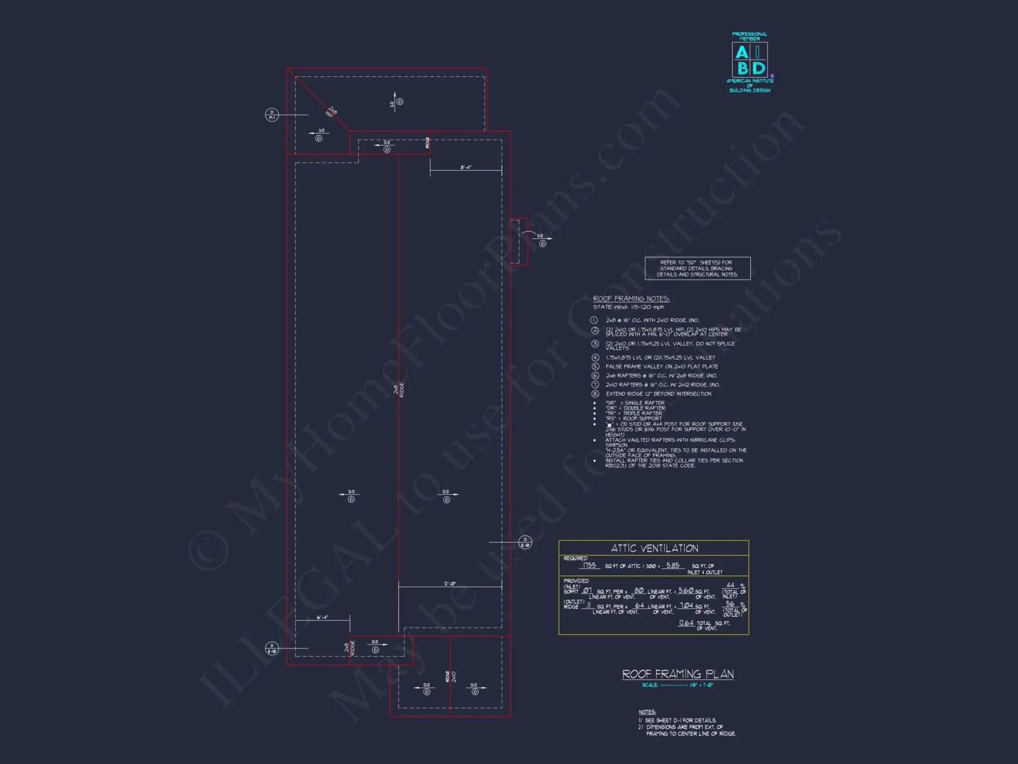 2-Story house Plan with Spacious Layout and Craftsman Designs