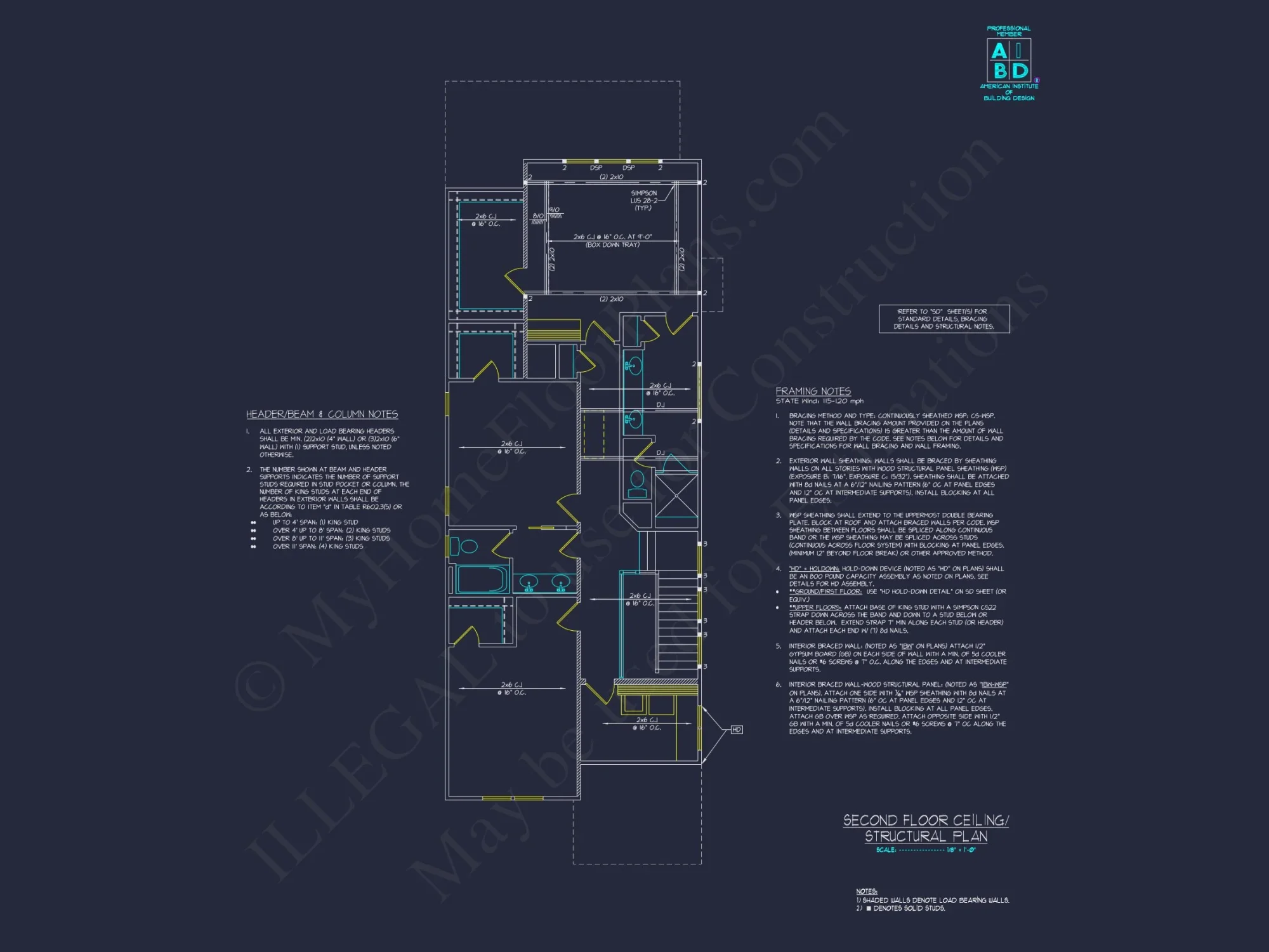 2-Story house Plan with Spacious Layout and Craftsman Designs