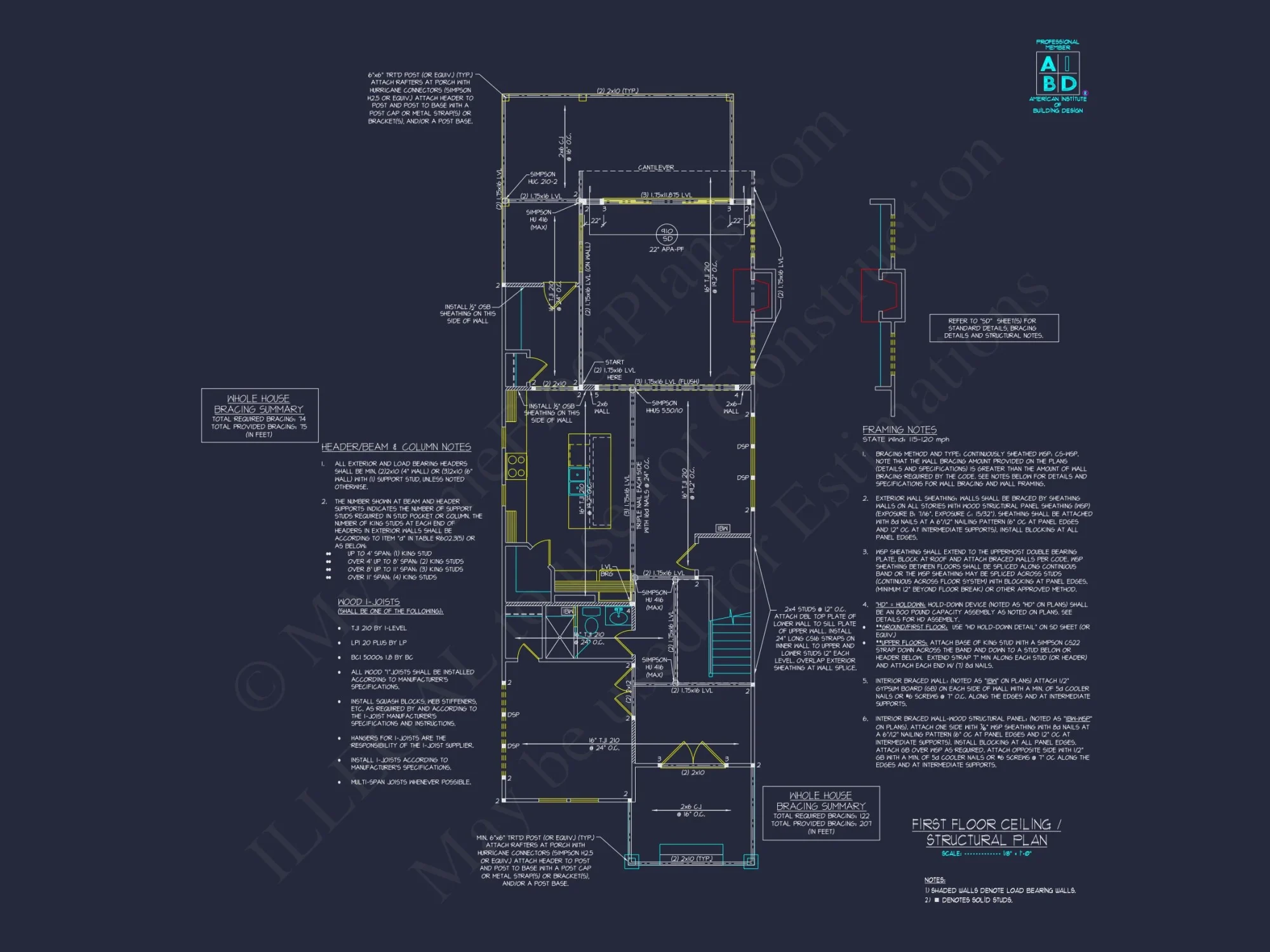 2-Story house Plan with Spacious Layout and Craftsman Designs