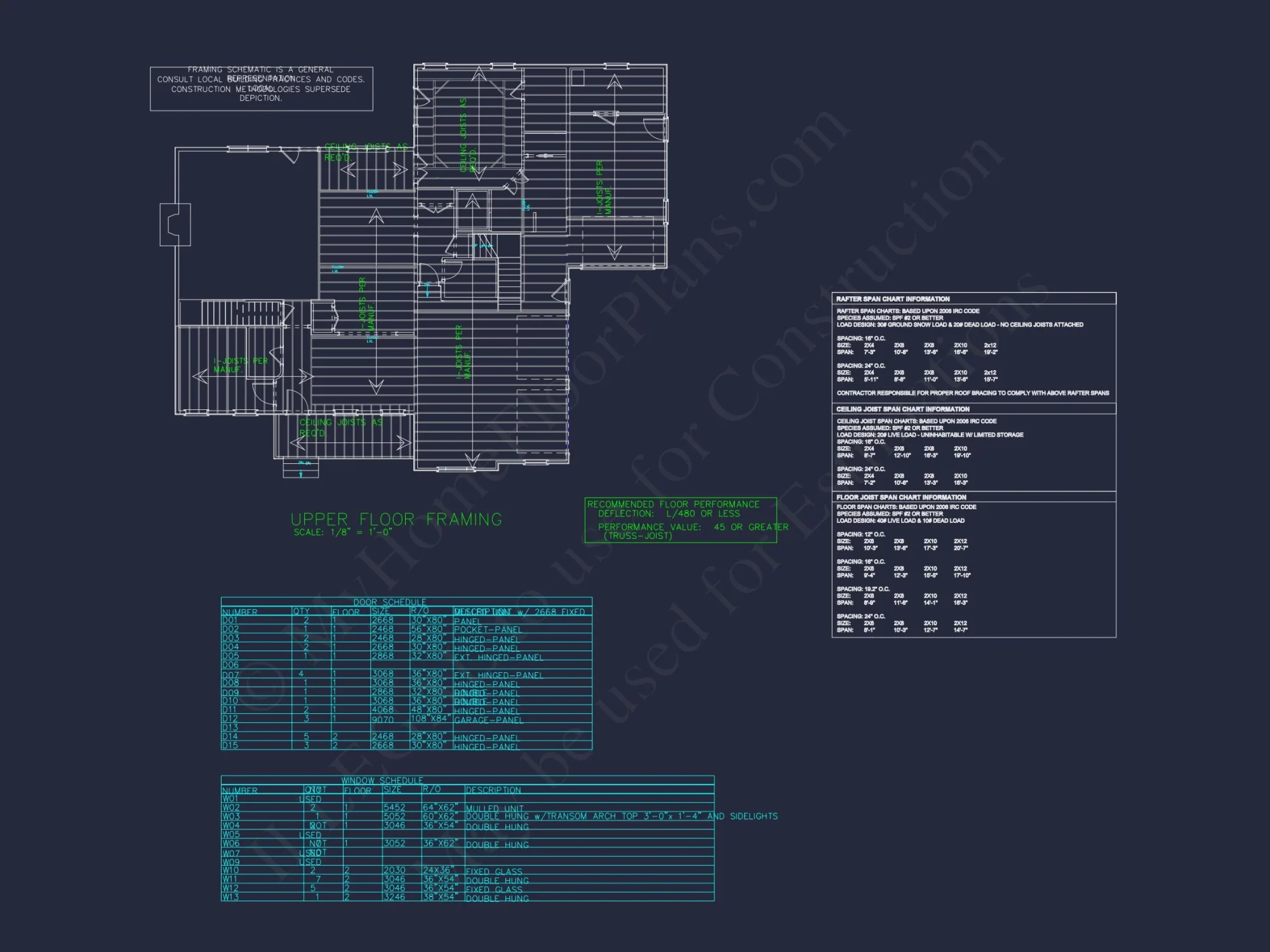 Beautiful Craftsman Floor Plan with Bonus Room and Workshop