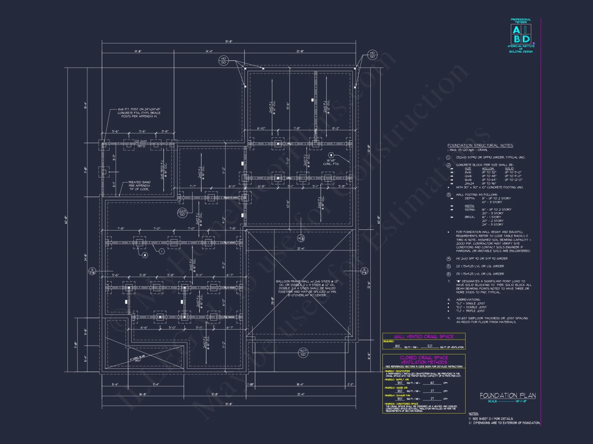 Modern Craftsman house Plan with Detailed CAD Blueprints