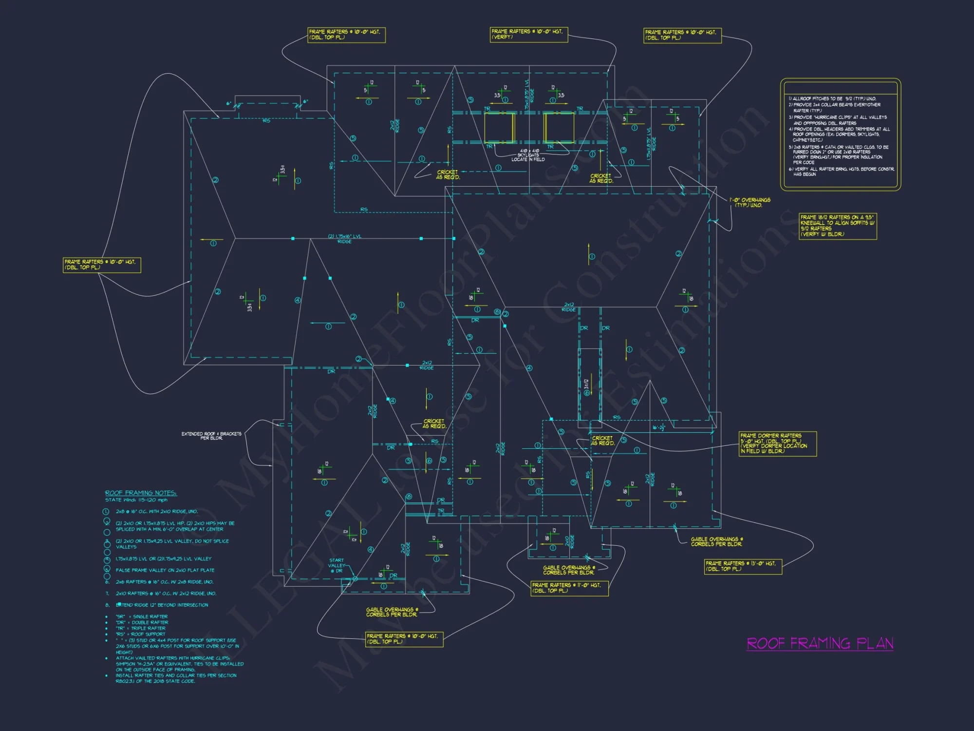 Charming 2-Story house Plan with Spacious Floor Plan and Modern Designs