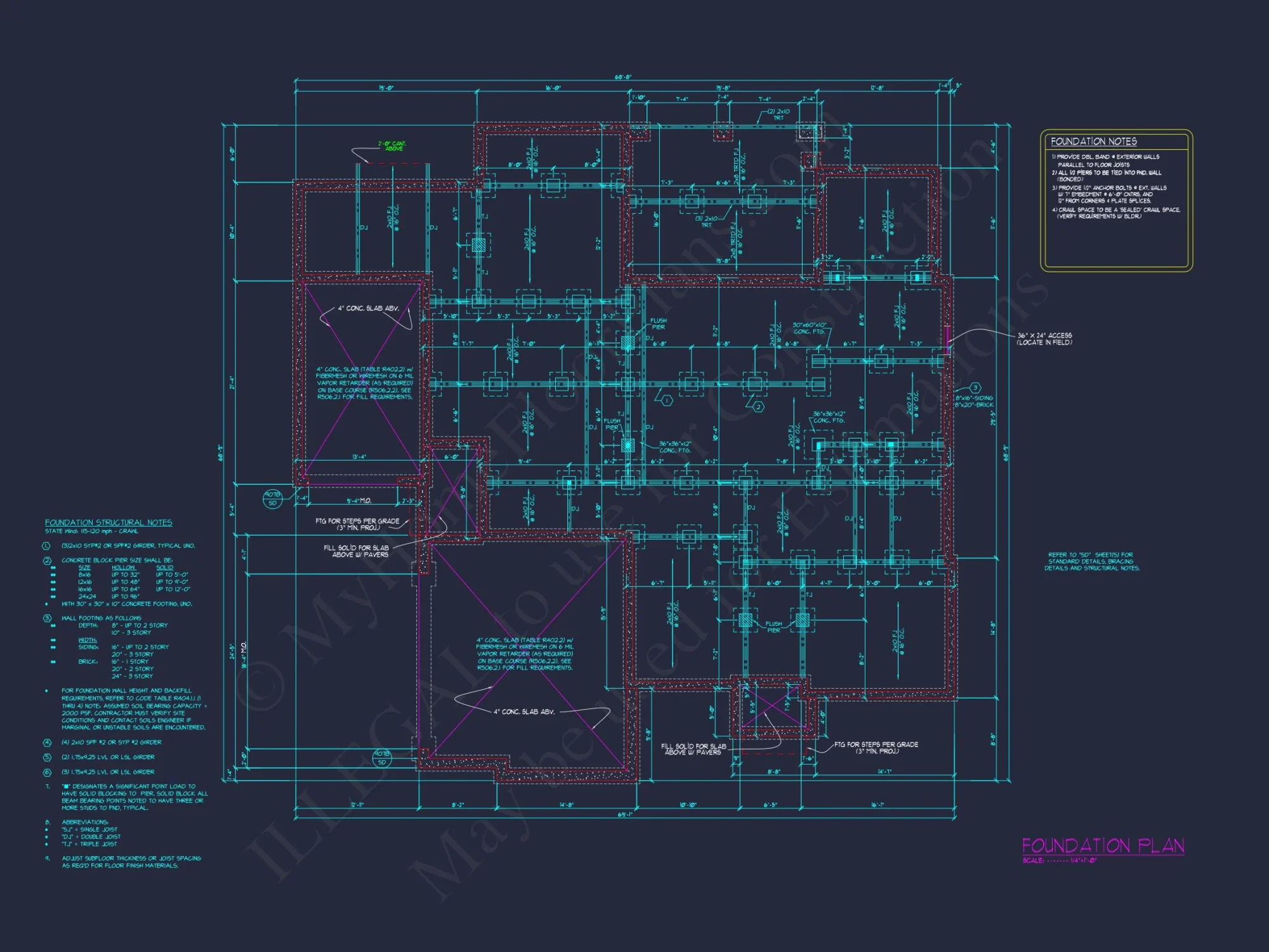 Charming 2-Story house Plan with Spacious Floor Plan and Modern Designs