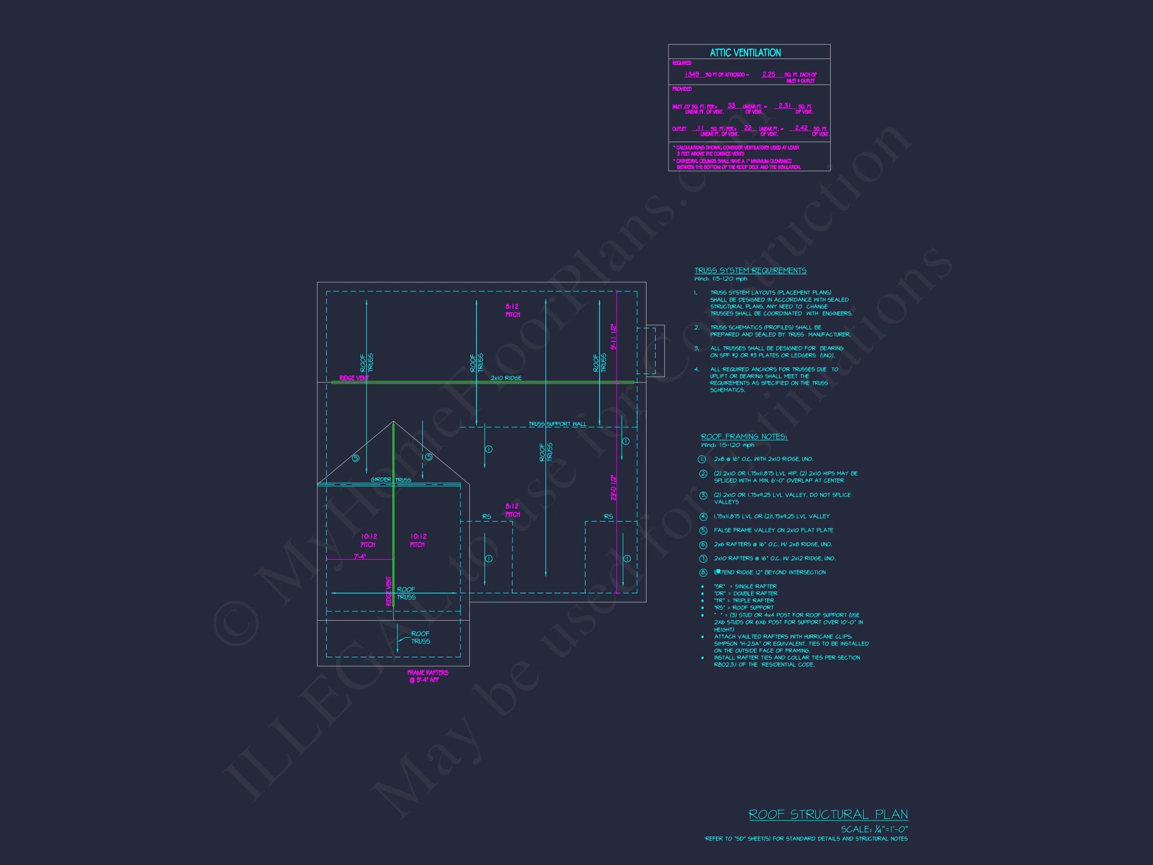 Elegant Traditional house Plan with Complete Blueprint Designs