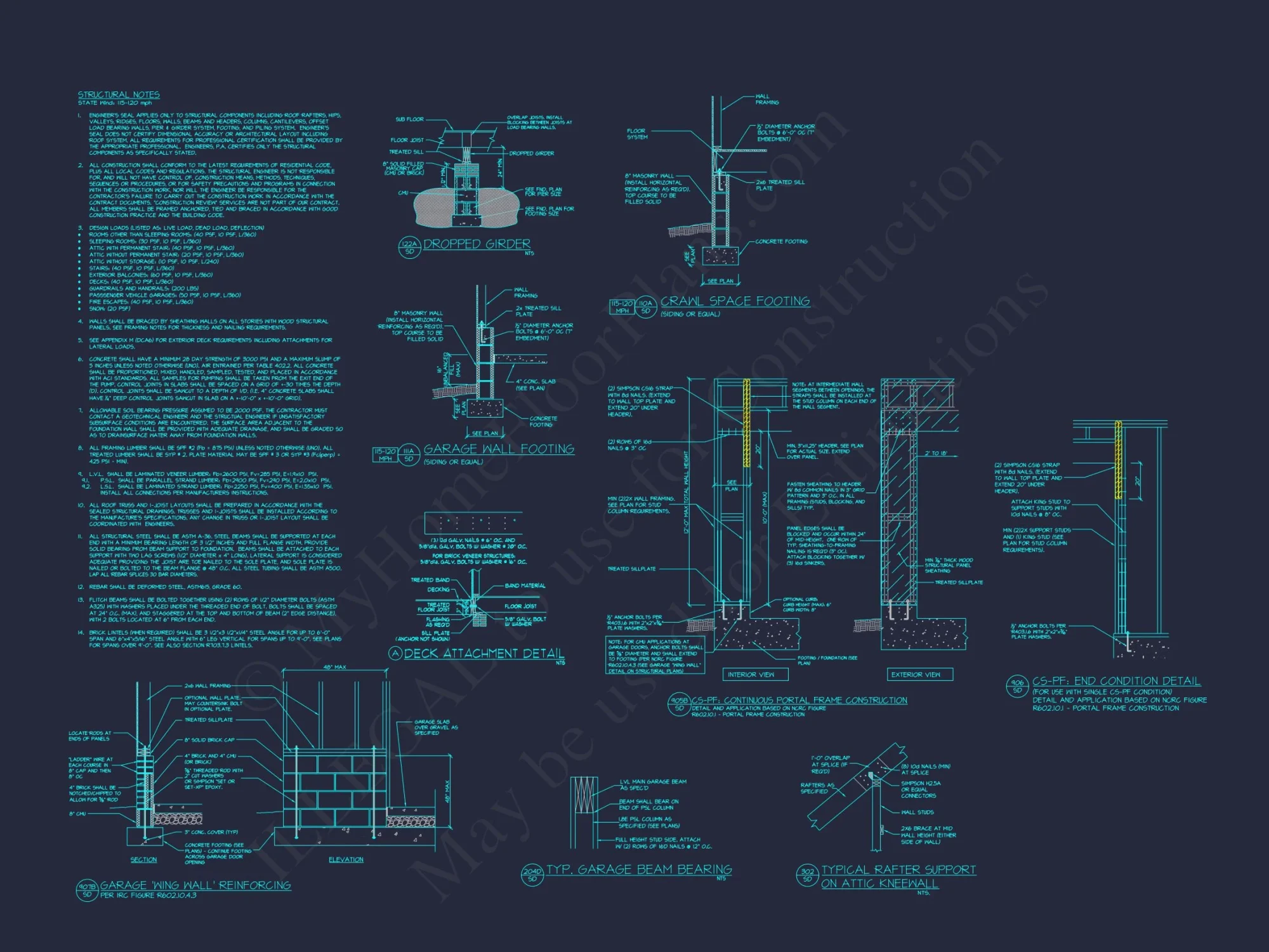 Classic 2-Story Family house Plan with Modern Features