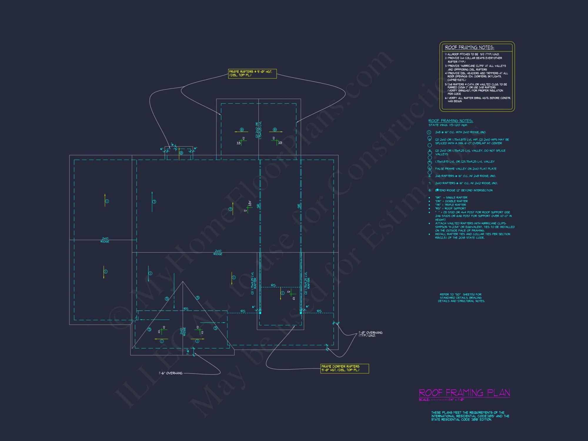 Classic 2-Story Family house Plan with Modern Features