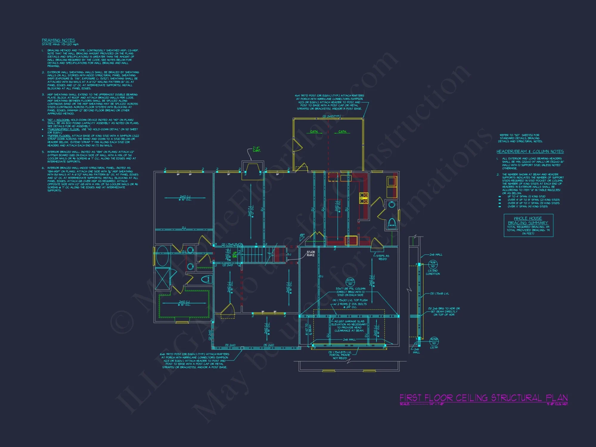 Classic 2-Story Family house Plan with Modern Features