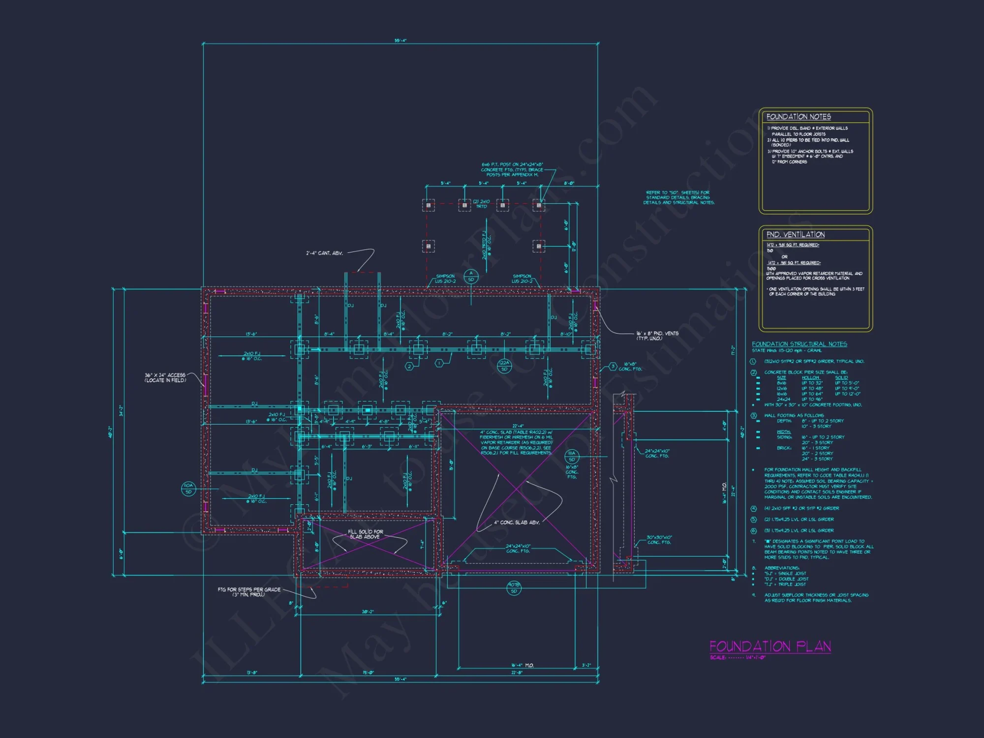 Classic 2-Story Family house Plan with Modern Features