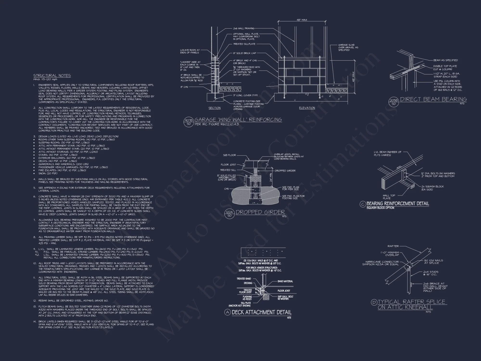 Stylish house Plan – Blueprint, Floor Plans, CAD Designs