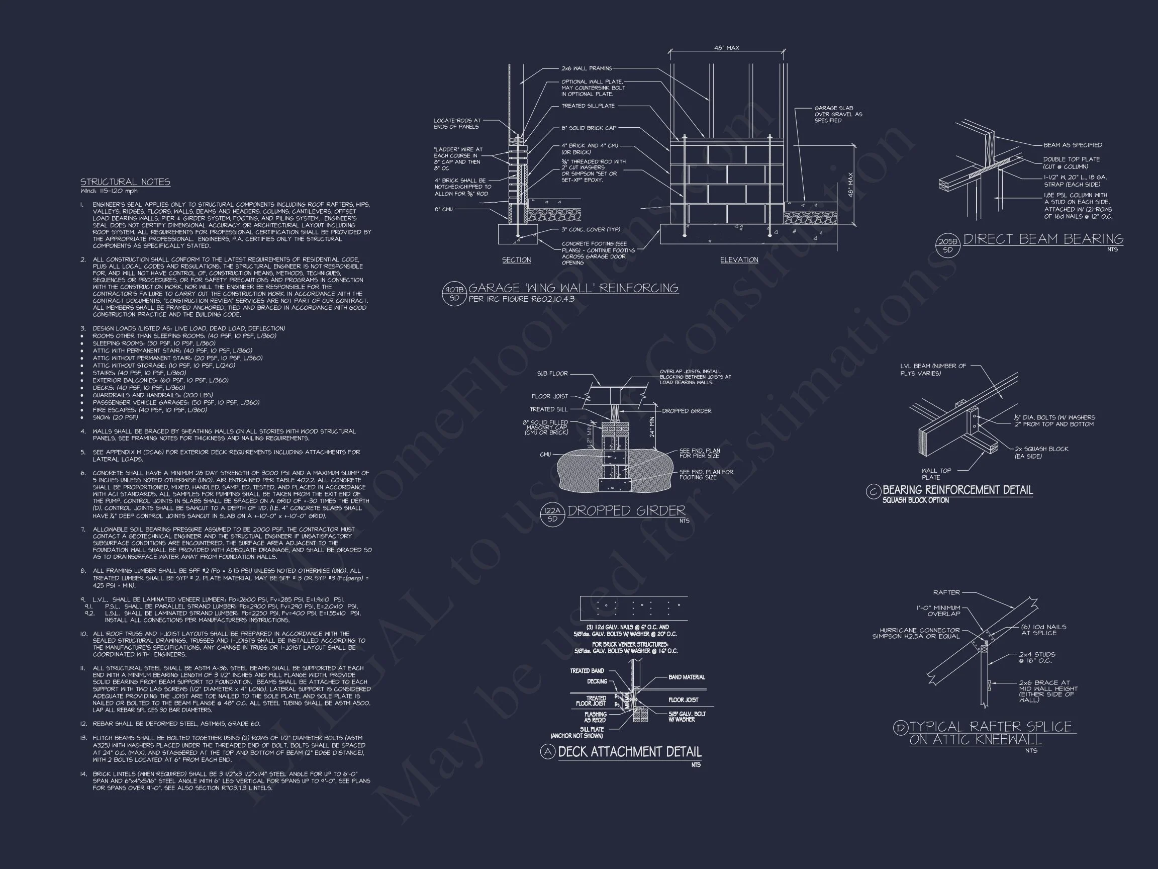 Stylish house Plan – Blueprint, Floor Plans, CAD Designs