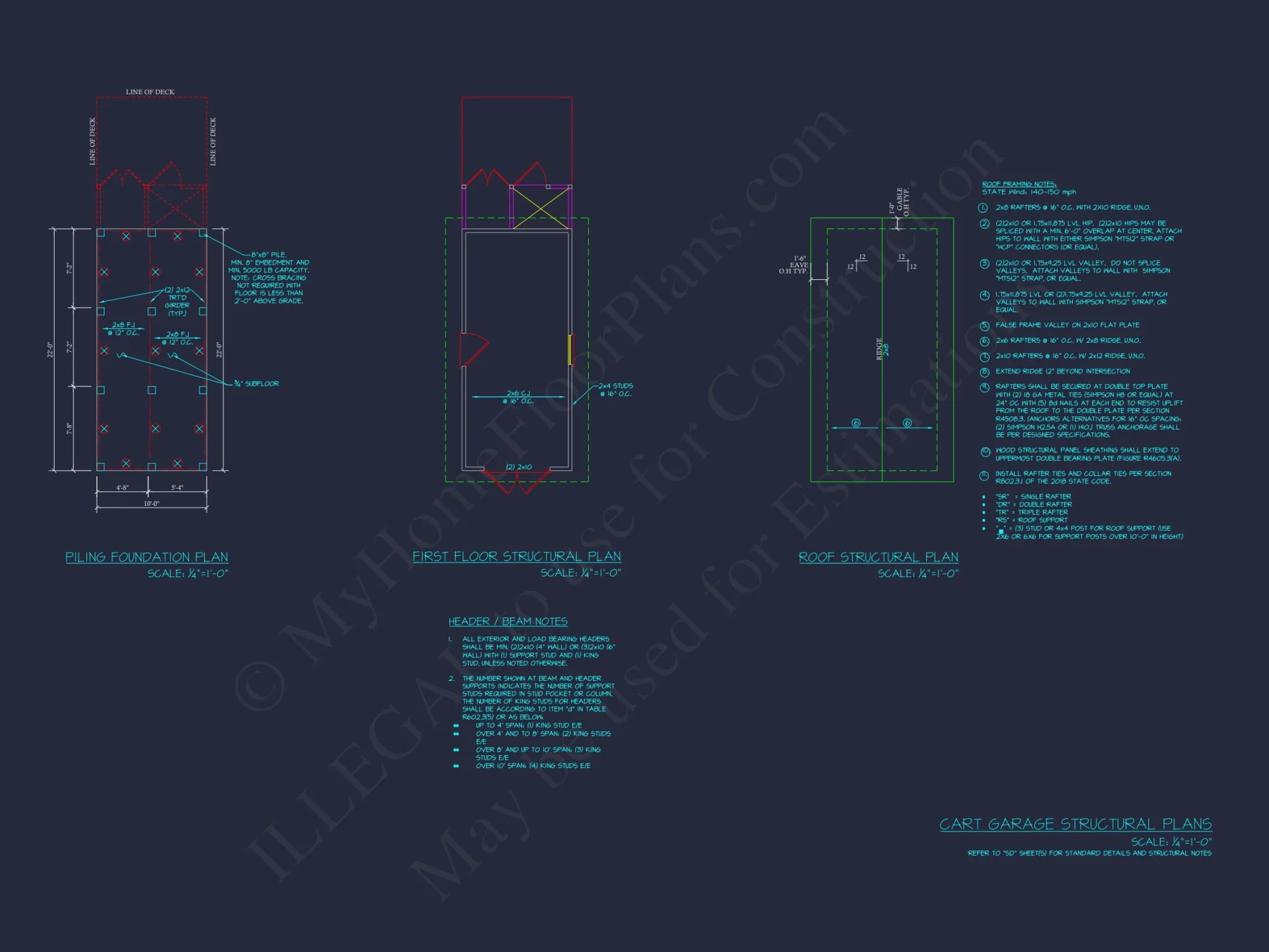 Modern Craftsman house Plan with 2 Floors and Detached Garage
