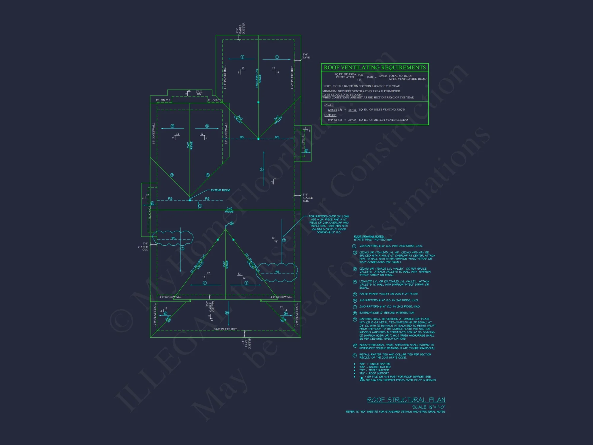 Modern Craftsman house Plan with 2 Floors and Detached Garage