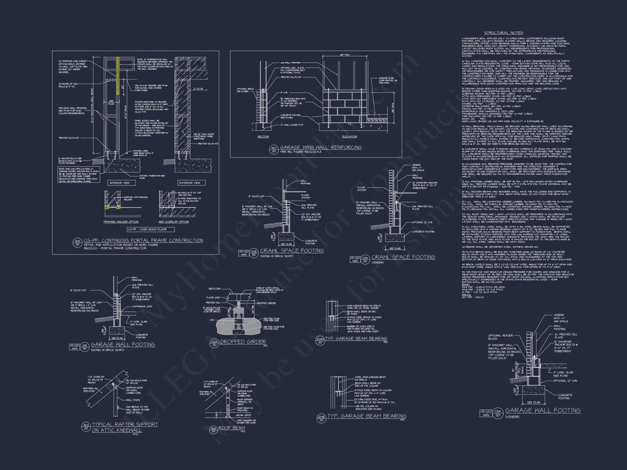 Elegant Craftsman house Plan with Modern Floor Designs