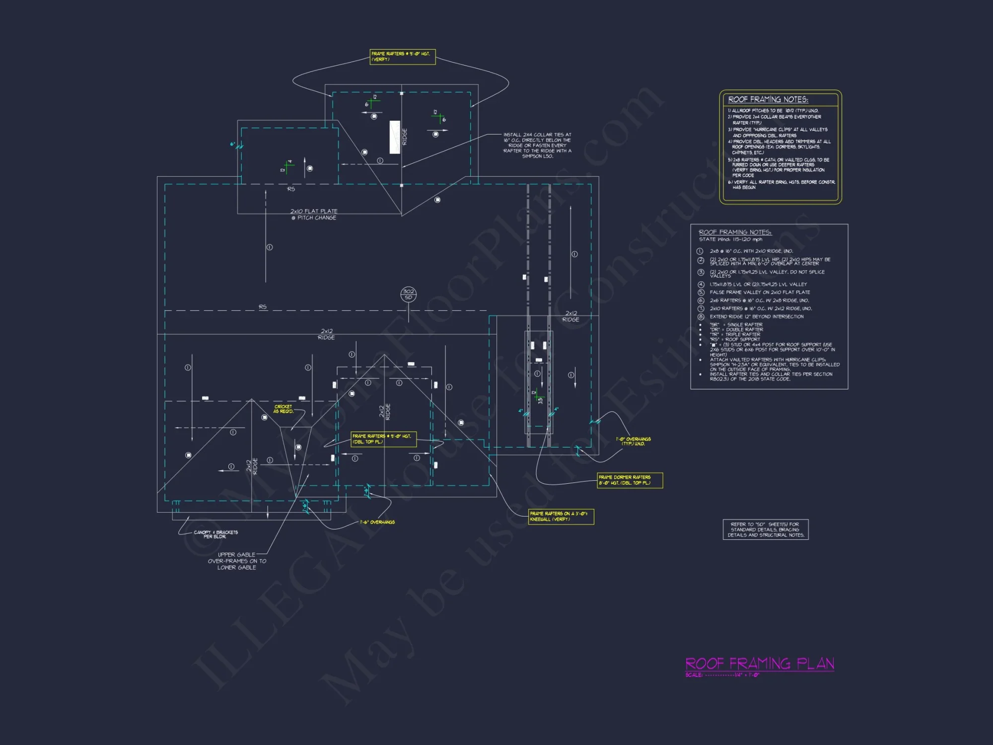 Elegant Craftsman house Plan with Modern Floor Designs