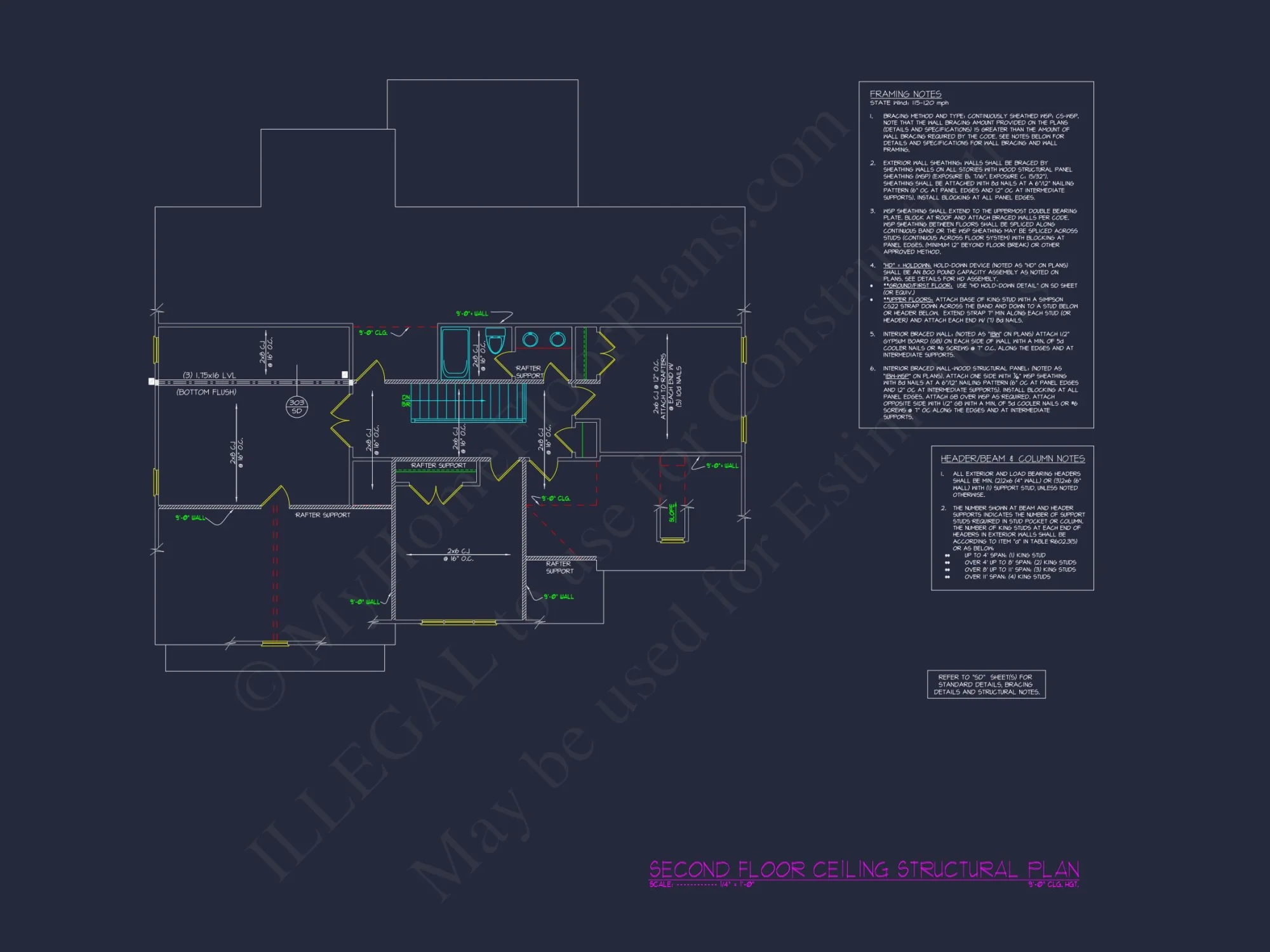 Elegant Craftsman house Plan with Modern Floor Designs