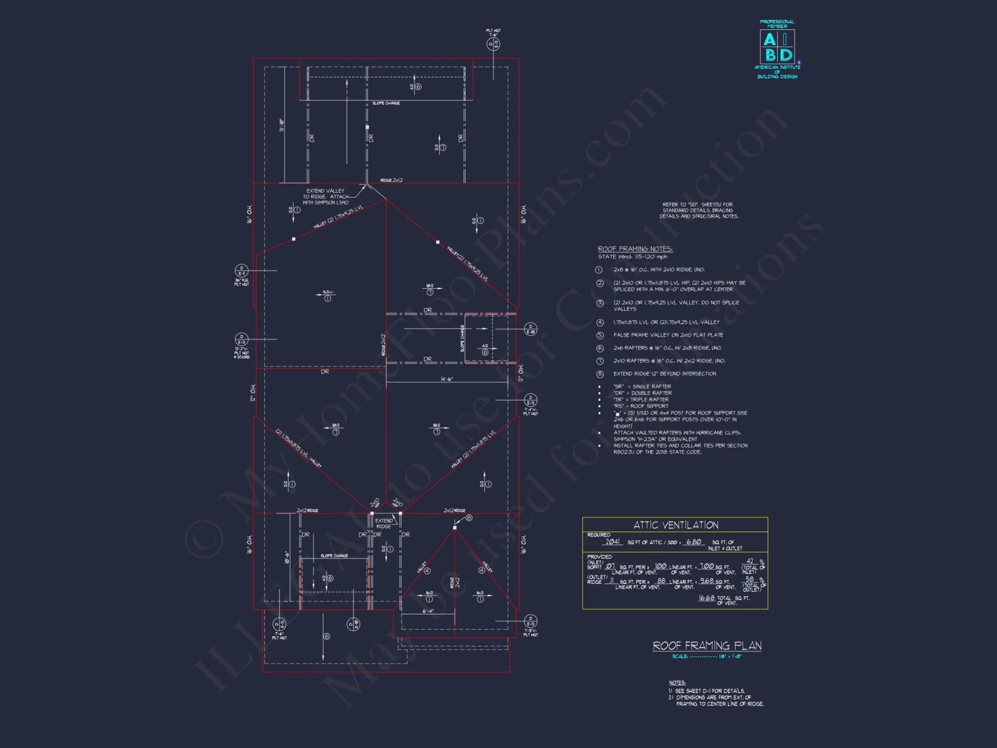 Modern Farmhouse house Plan with Bonus Room & Media Space