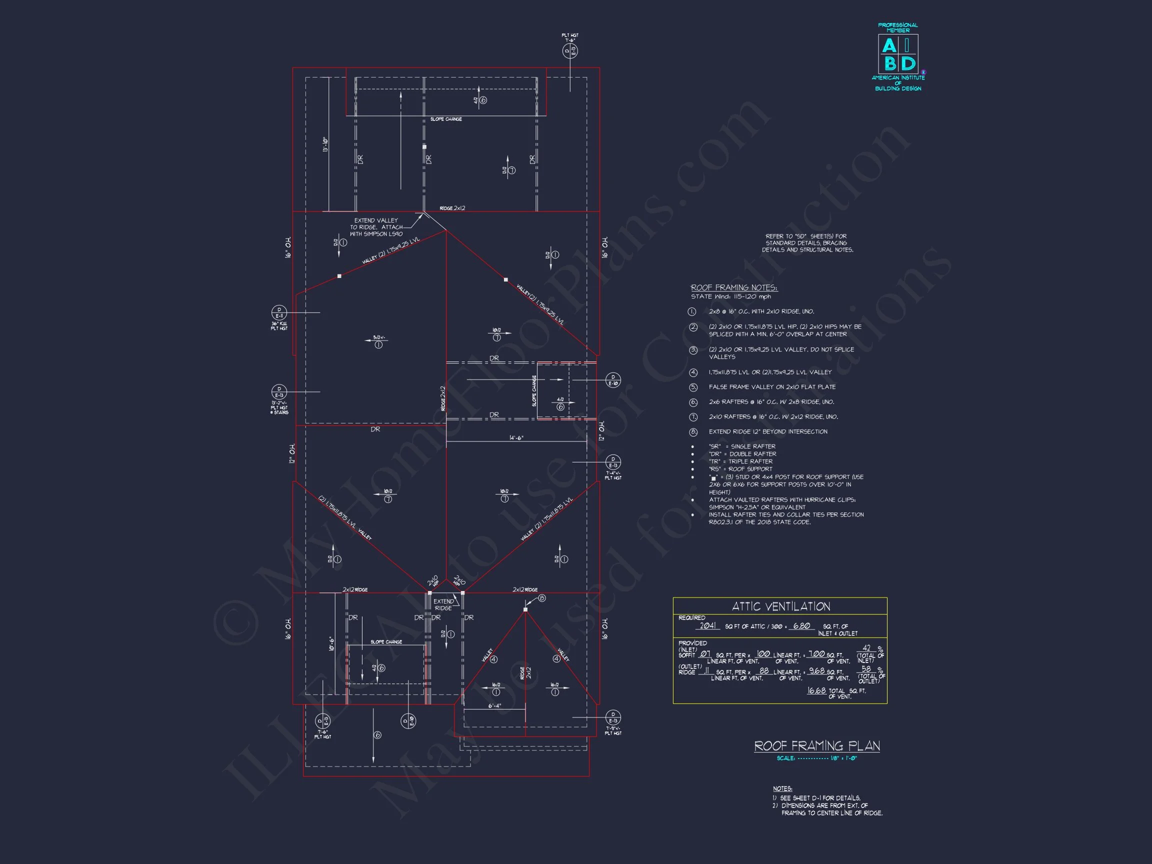 Modern Farmhouse house Plan with Bonus Room & Media Space