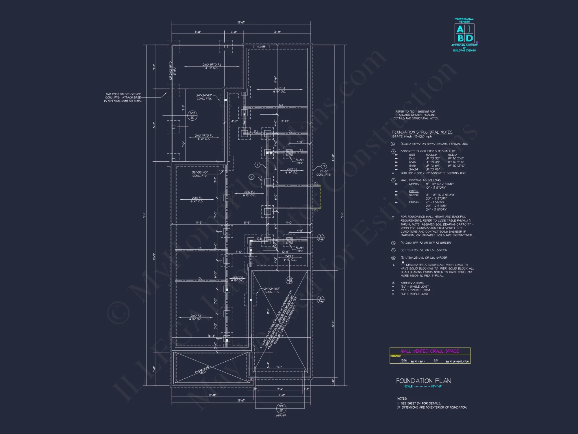 Modern Farmhouse house Plan with Bonus Room & Media Space