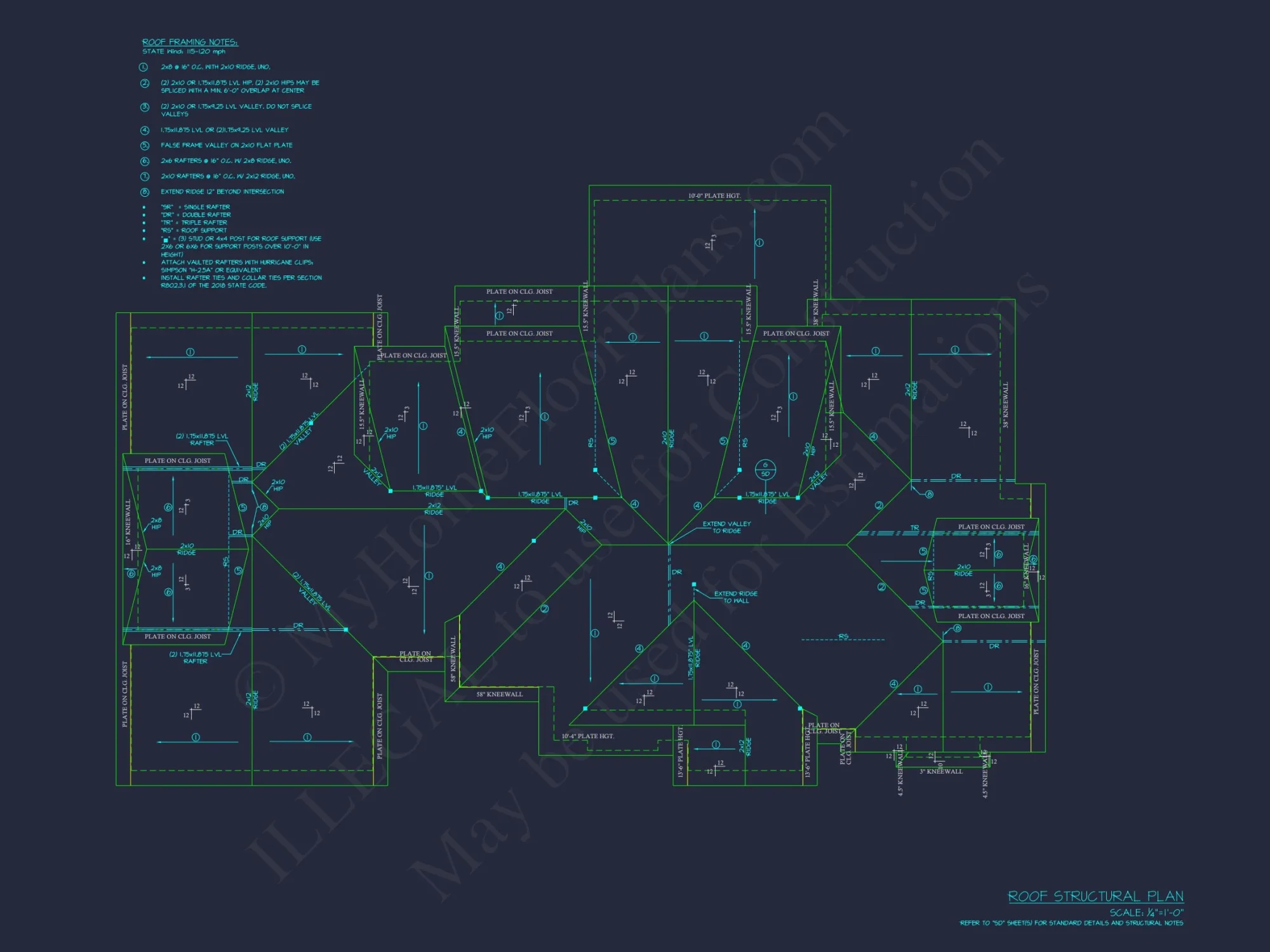 Elegant house Designs with Modern Floor Plan & Architecture