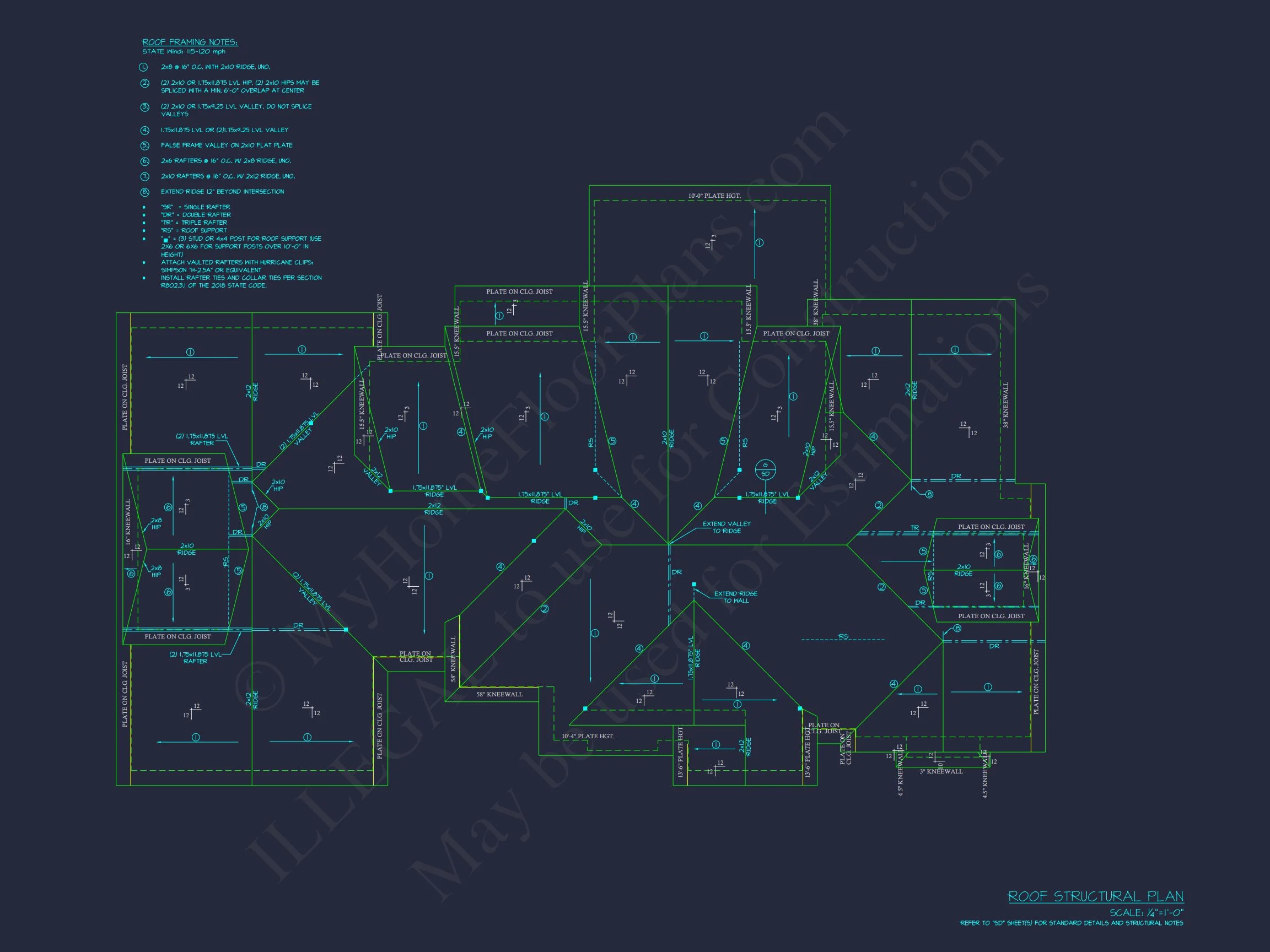 Elegant house Designs with Modern Floor Plan & Architecture