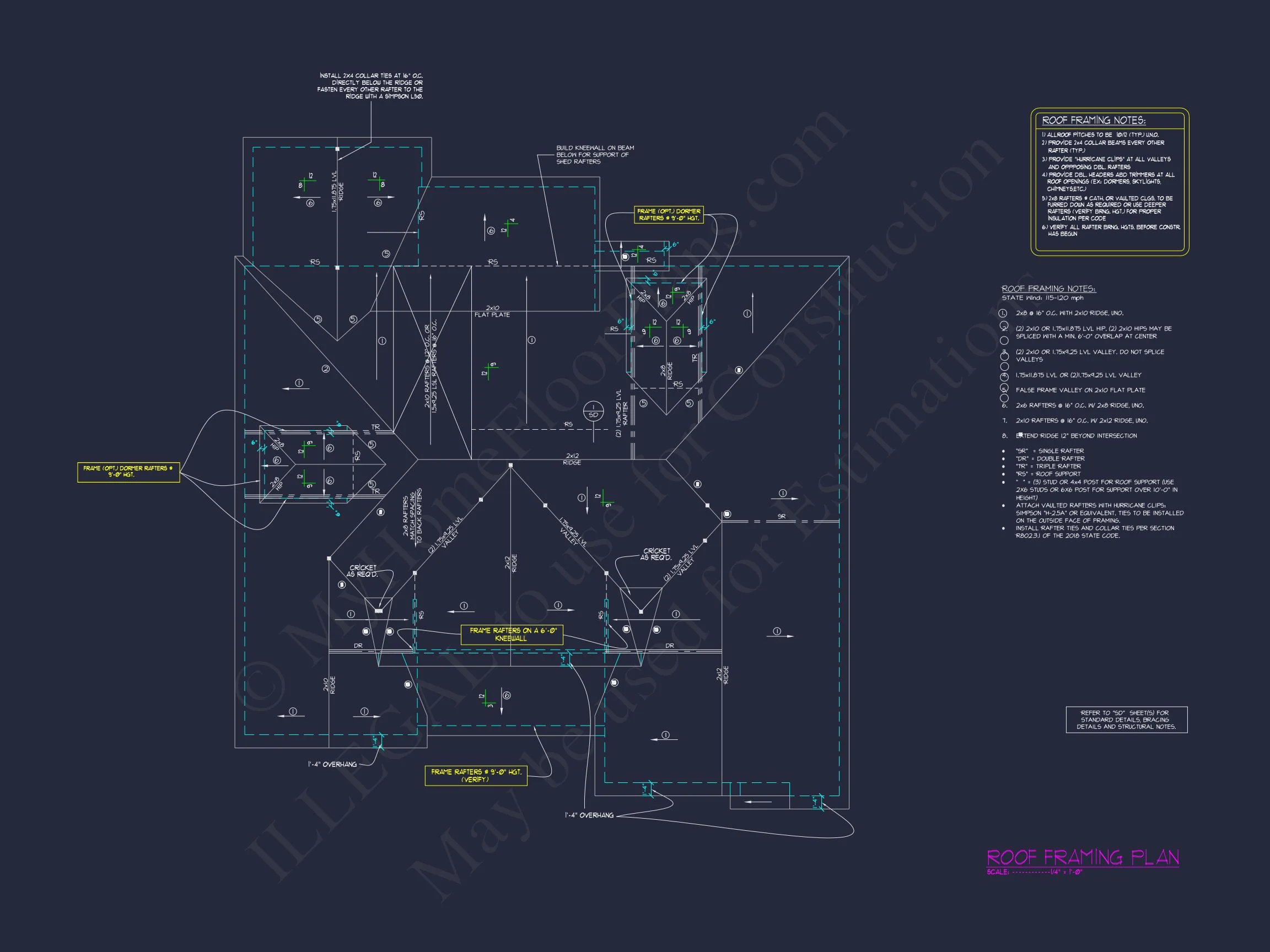 Modern Craftsman house Plan with CAD Designs and Blueprint