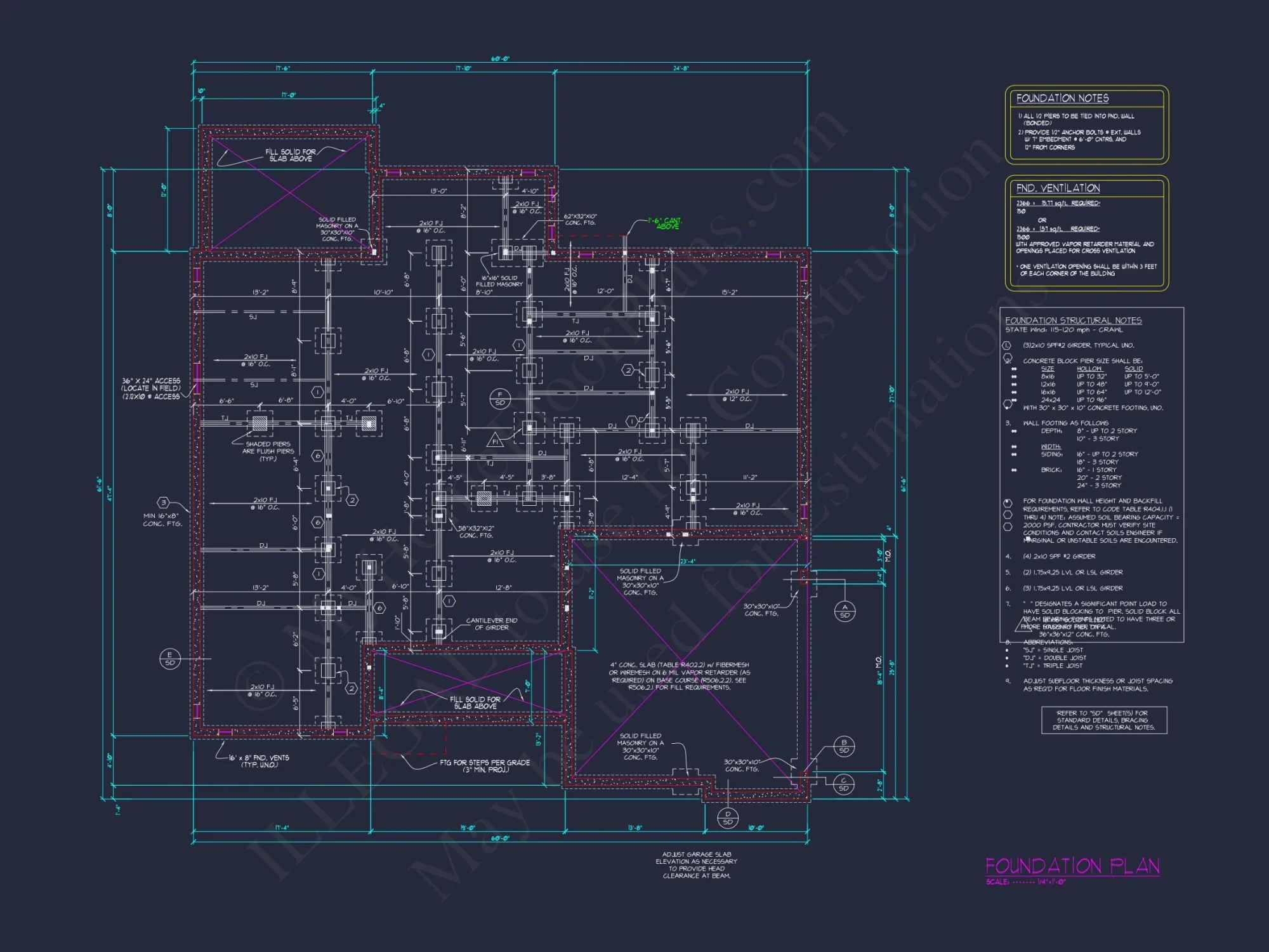 Modern Craftsman house Plan with CAD Designs and Blueprint