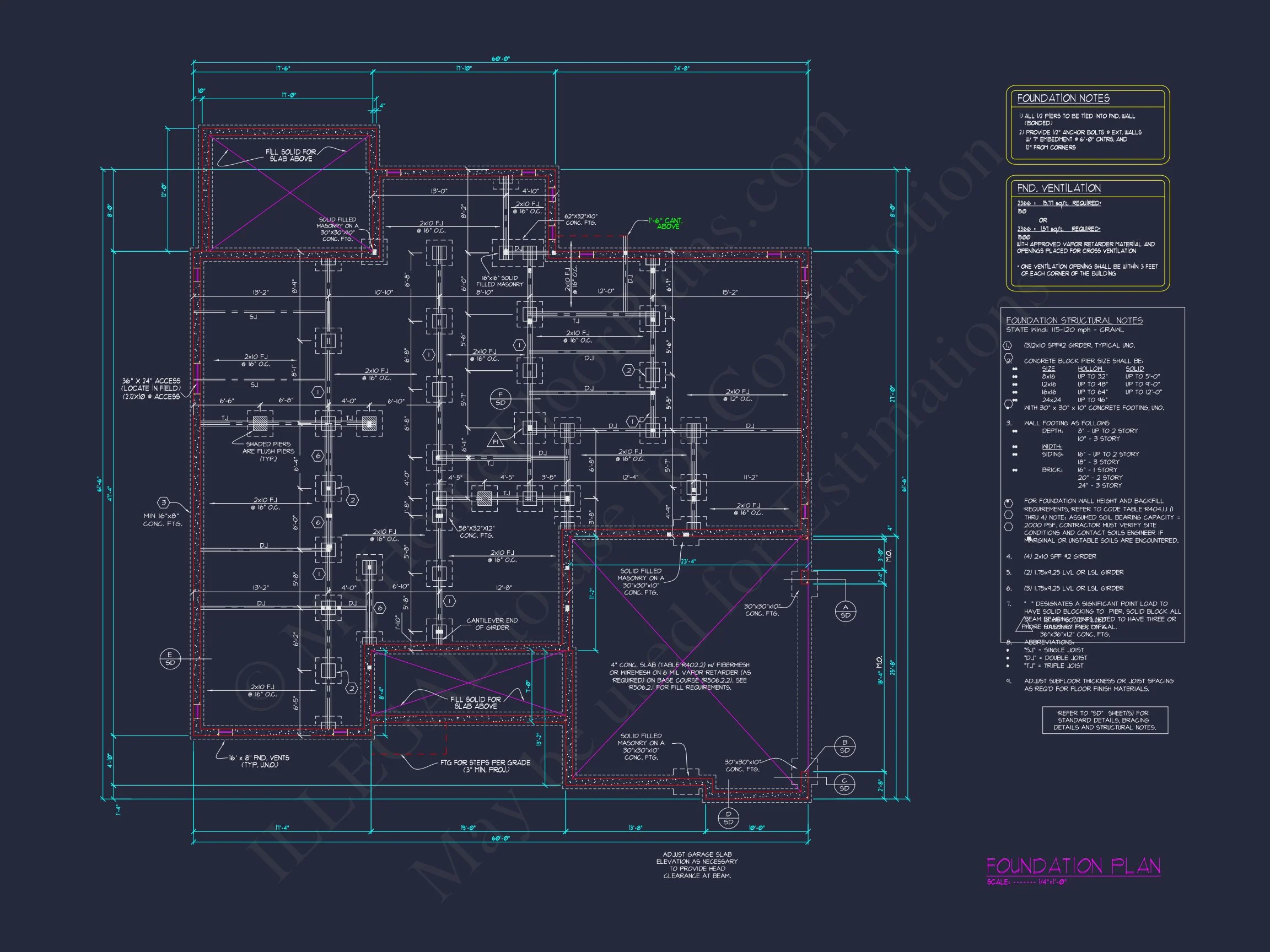 Modern Craftsman house Plan with CAD Designs and Blueprint
