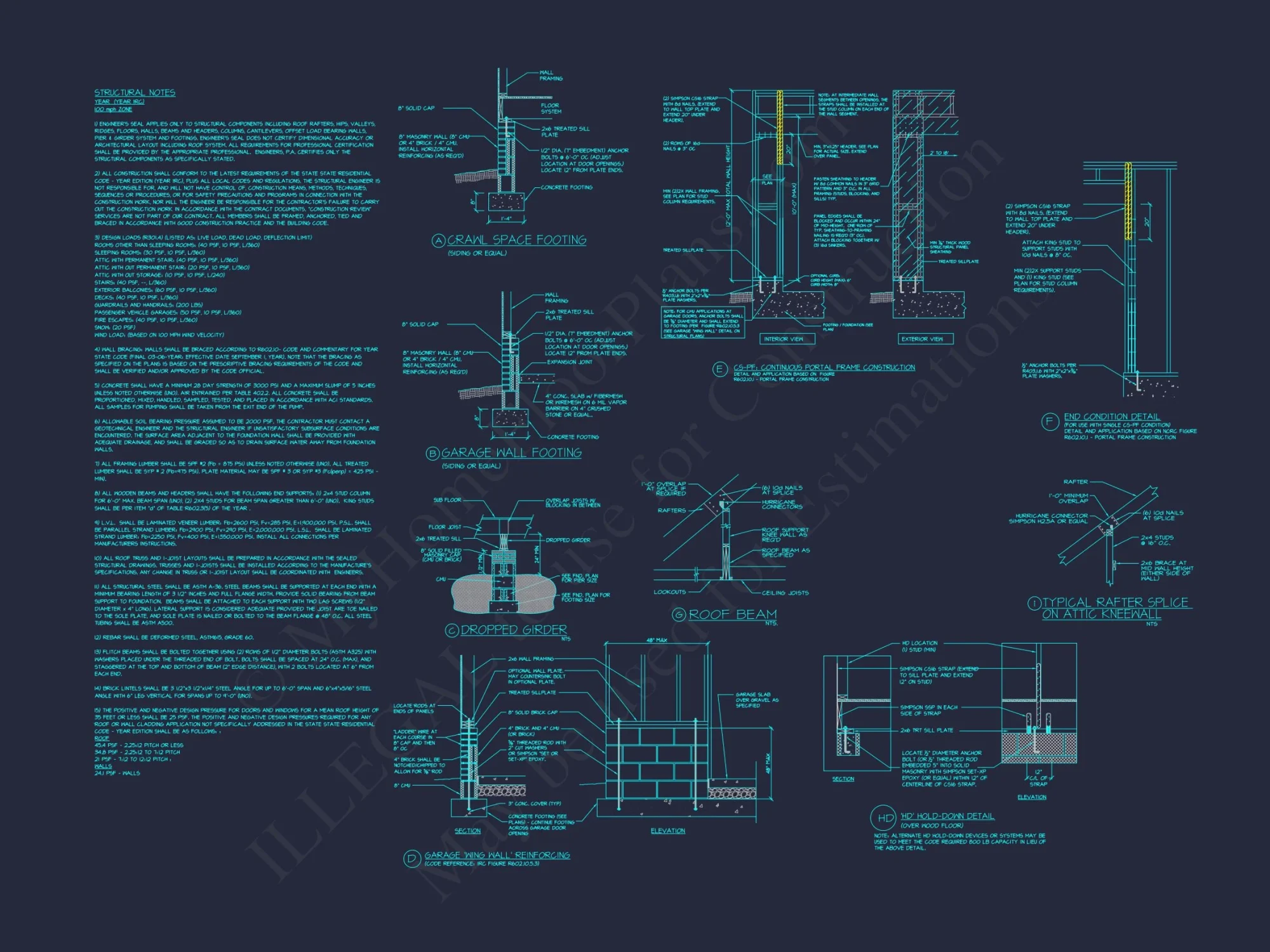 Craftsman house Plan with 2 Floors, CAD Blueprint & Design