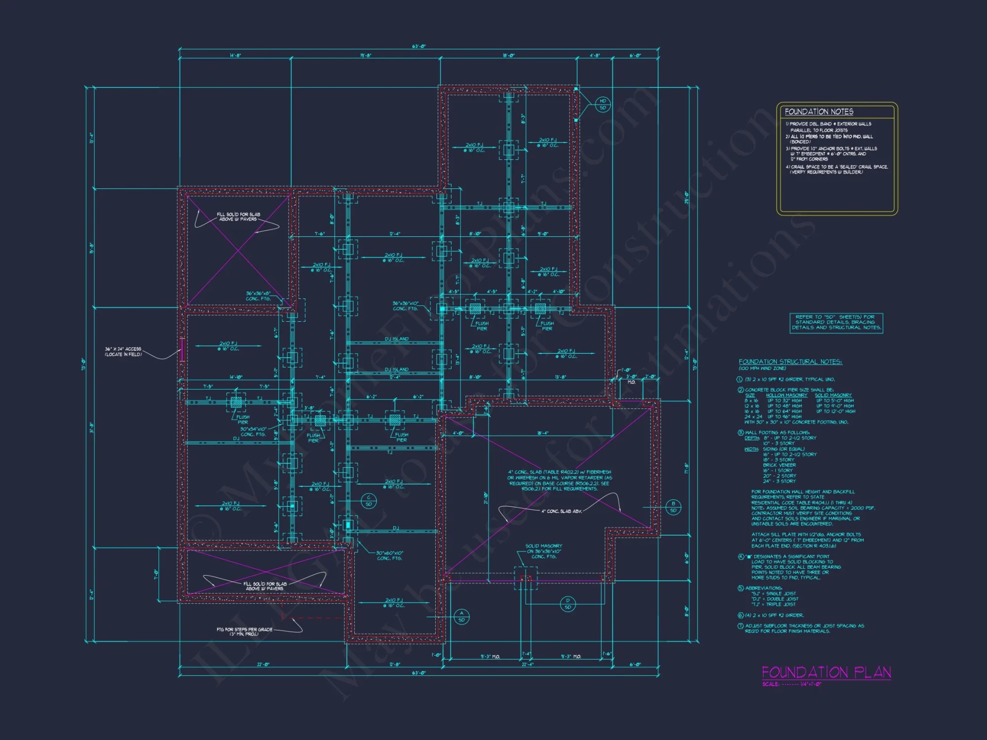 Craftsman house Plan with 2 Floors, CAD Blueprint & Design