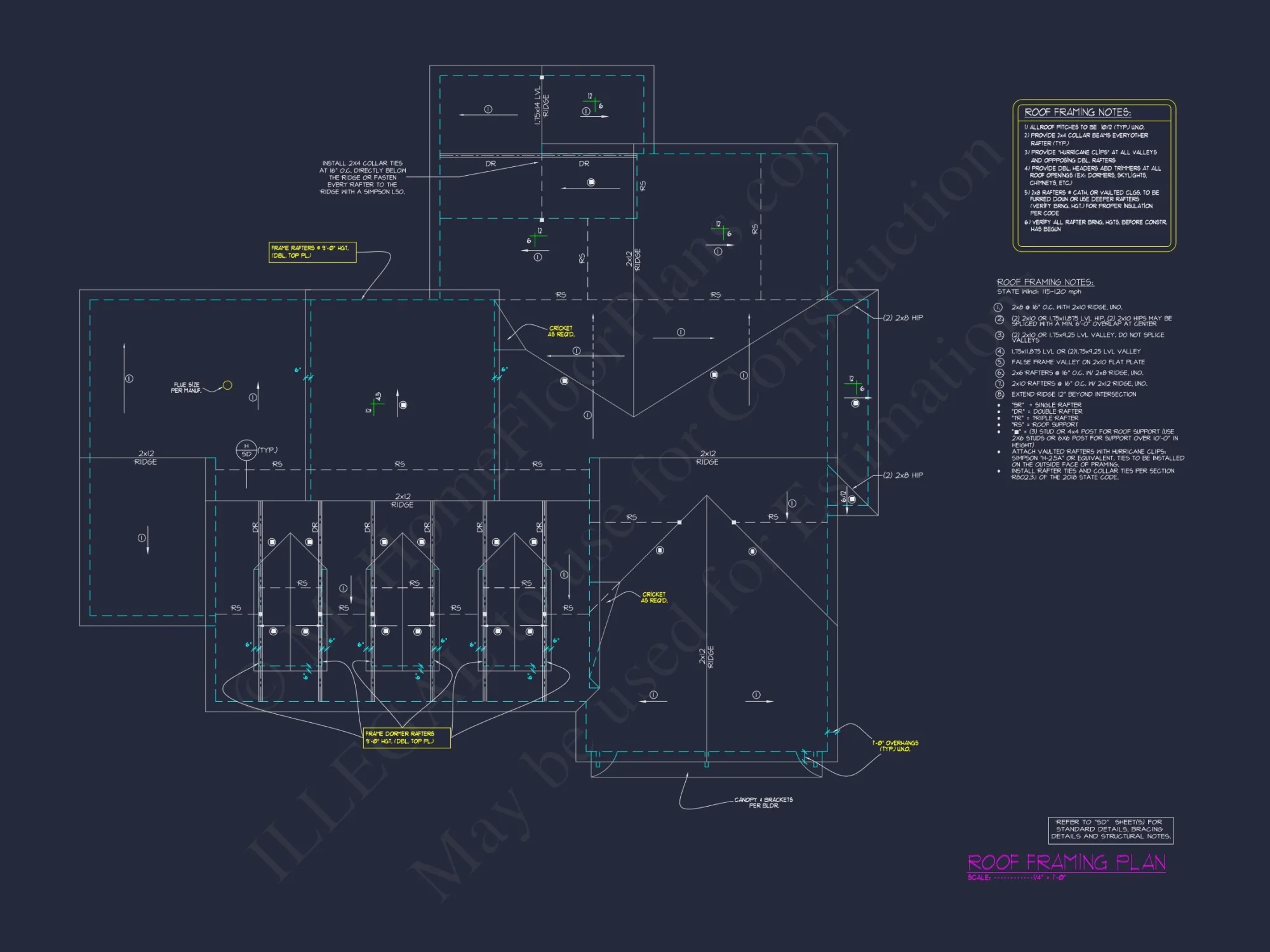 Stunning house Plan with 5 Beds and Spacious Floor Designs