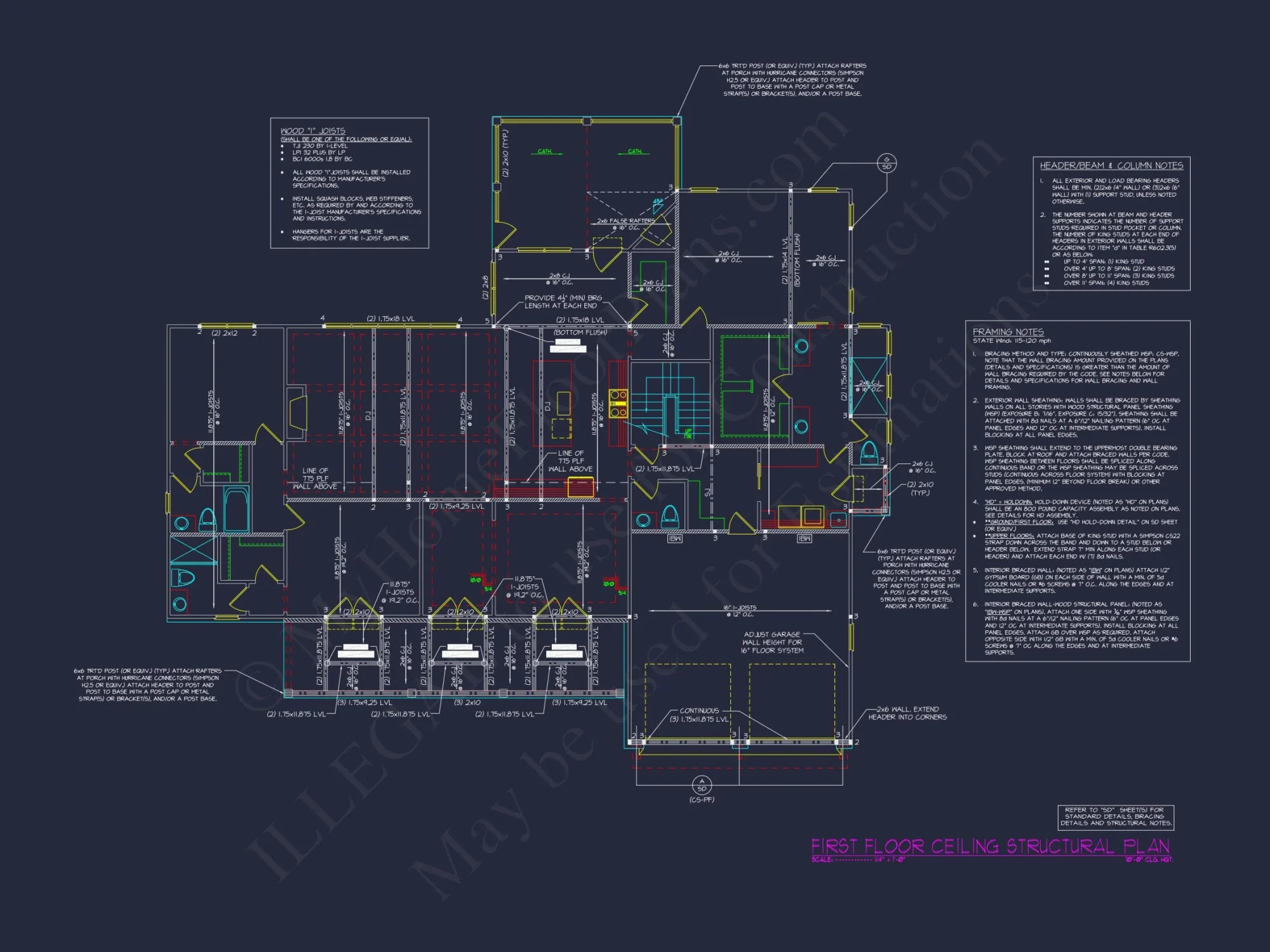 Stunning house Plan with 5 Beds and Spacious Floor Designs