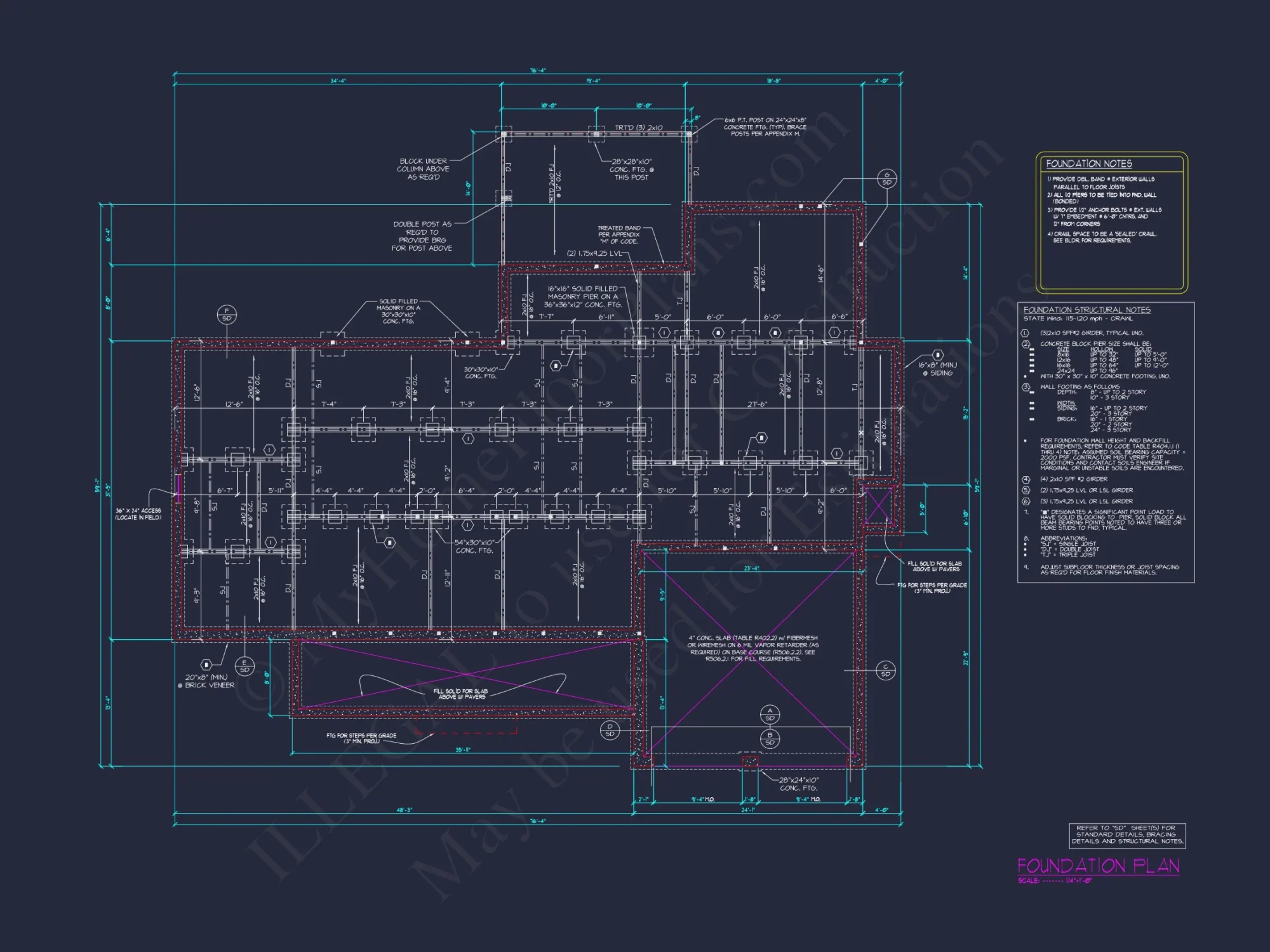 Stunning house Plan with 5 Beds and Spacious Floor Designs