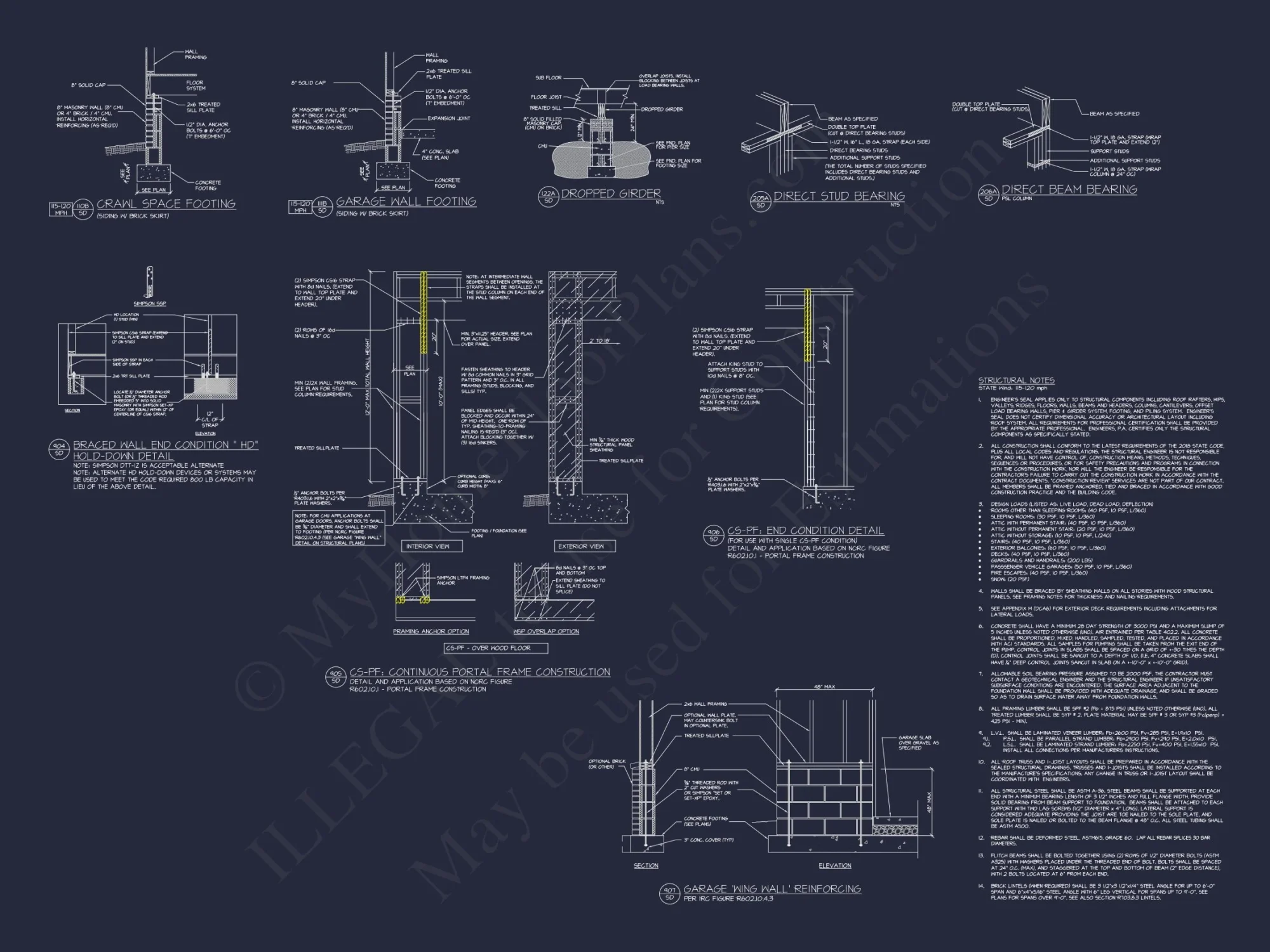 Spacious Craftsman house Plan with Stunning Architecture