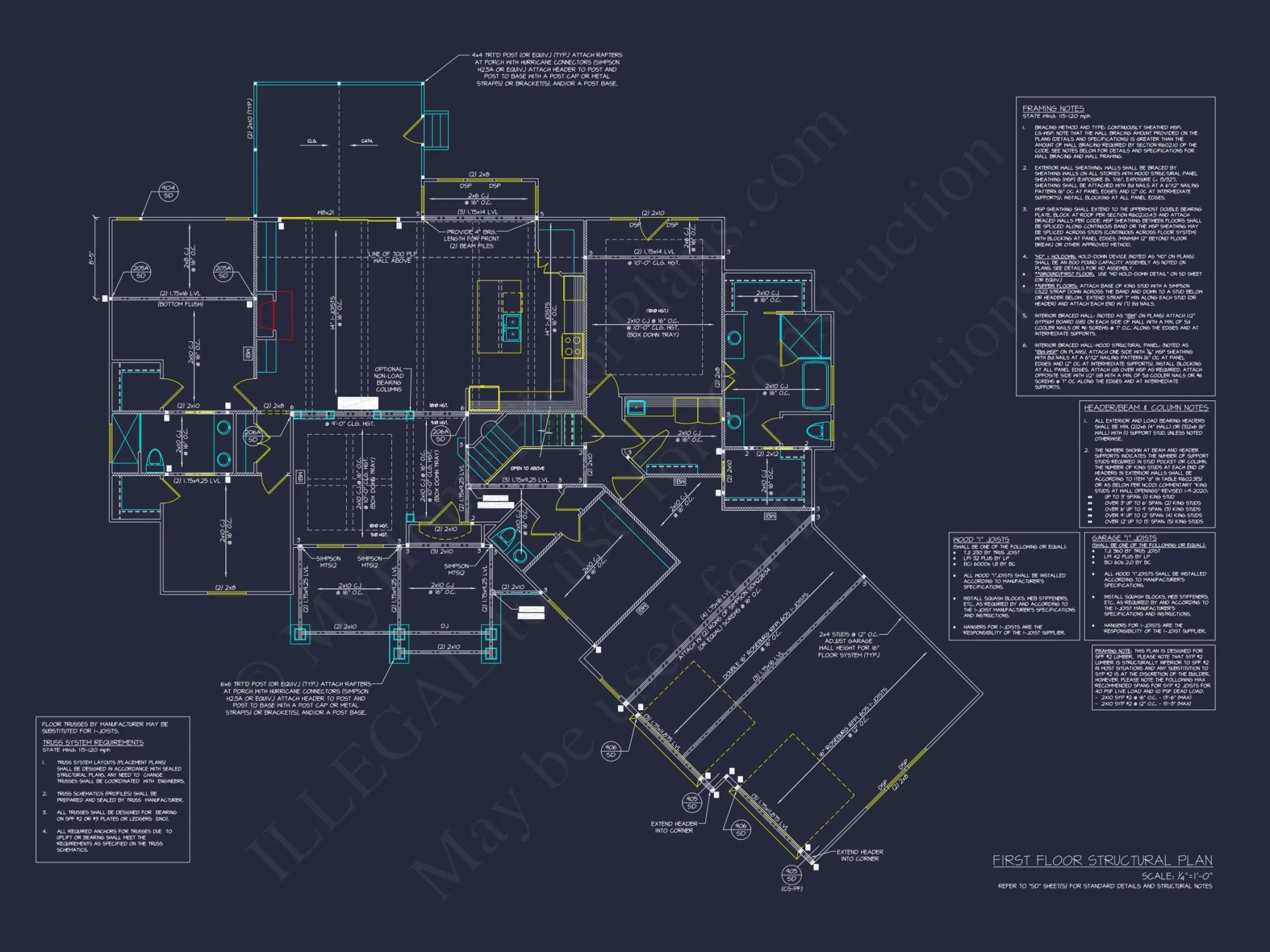 Spacious Craftsman house Plan with Stunning Architecture