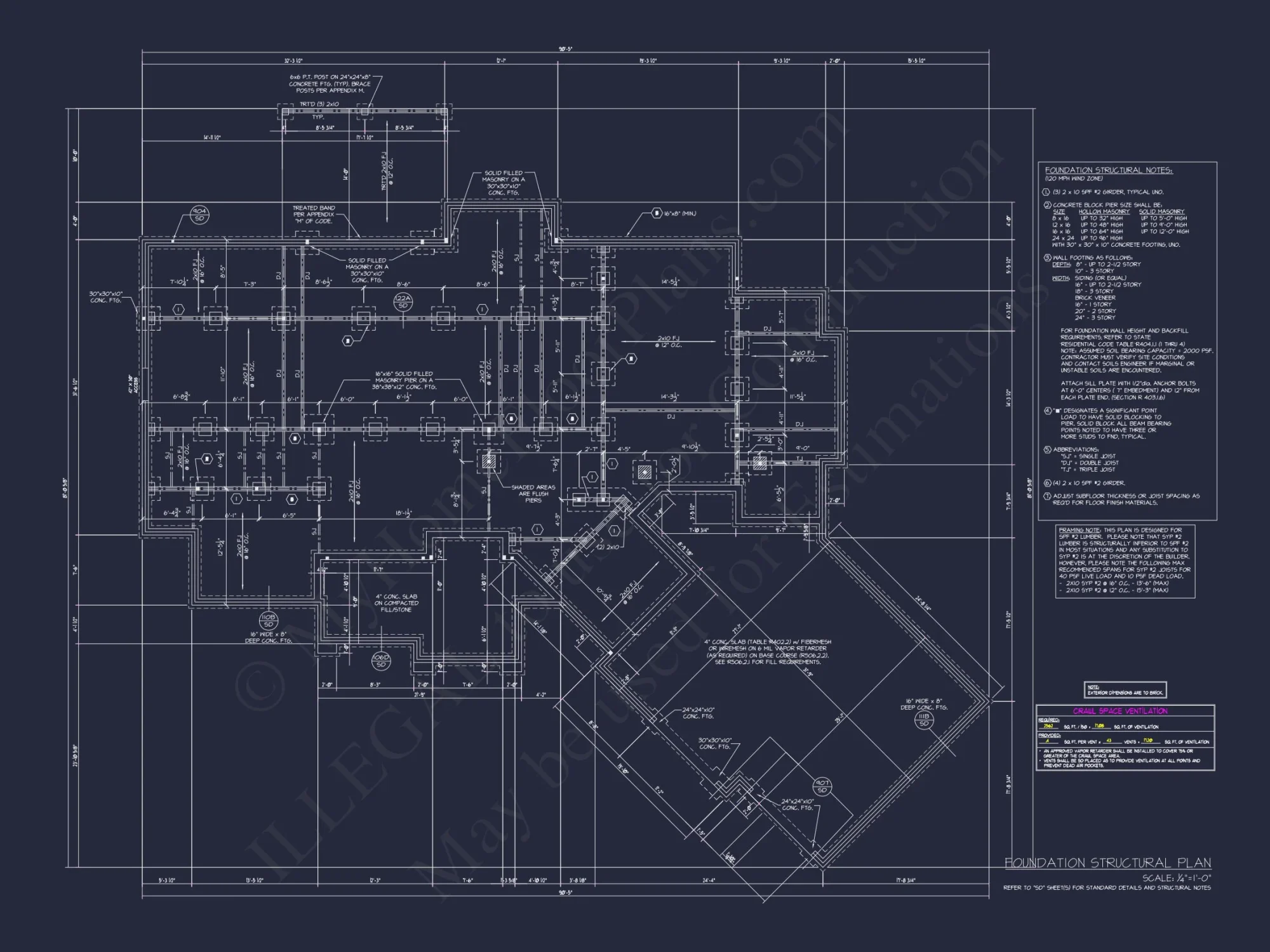 Spacious Craftsman house Plan with Stunning Architecture