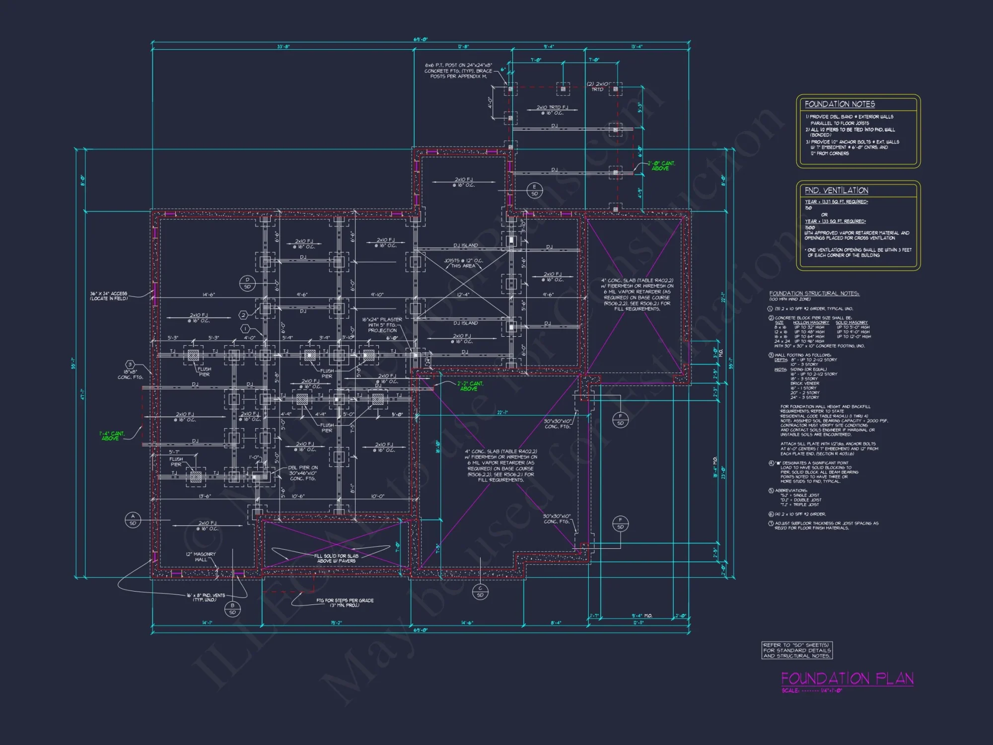 Craftsman house Plan with Open Floor Plan and 2-Story Design