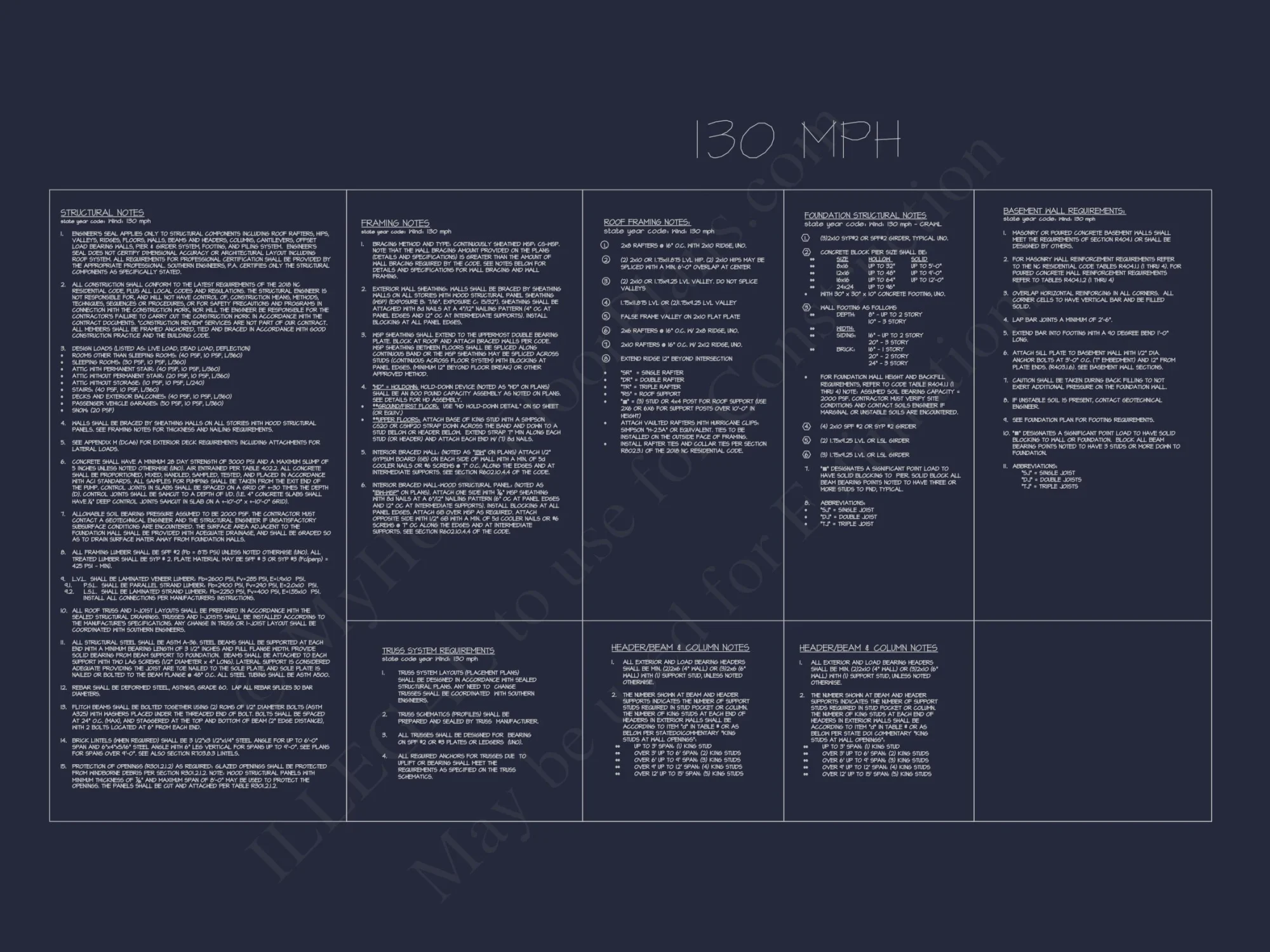 Modern Craftsman house Plan with Flexible Floor Designs