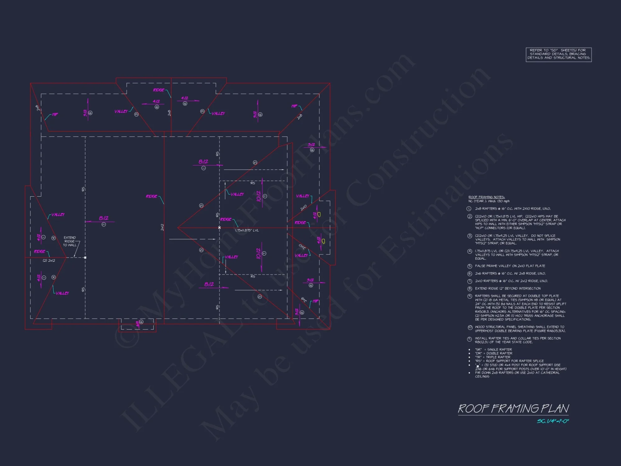 Modern Craftsman house Plan with Flexible Floor Designs