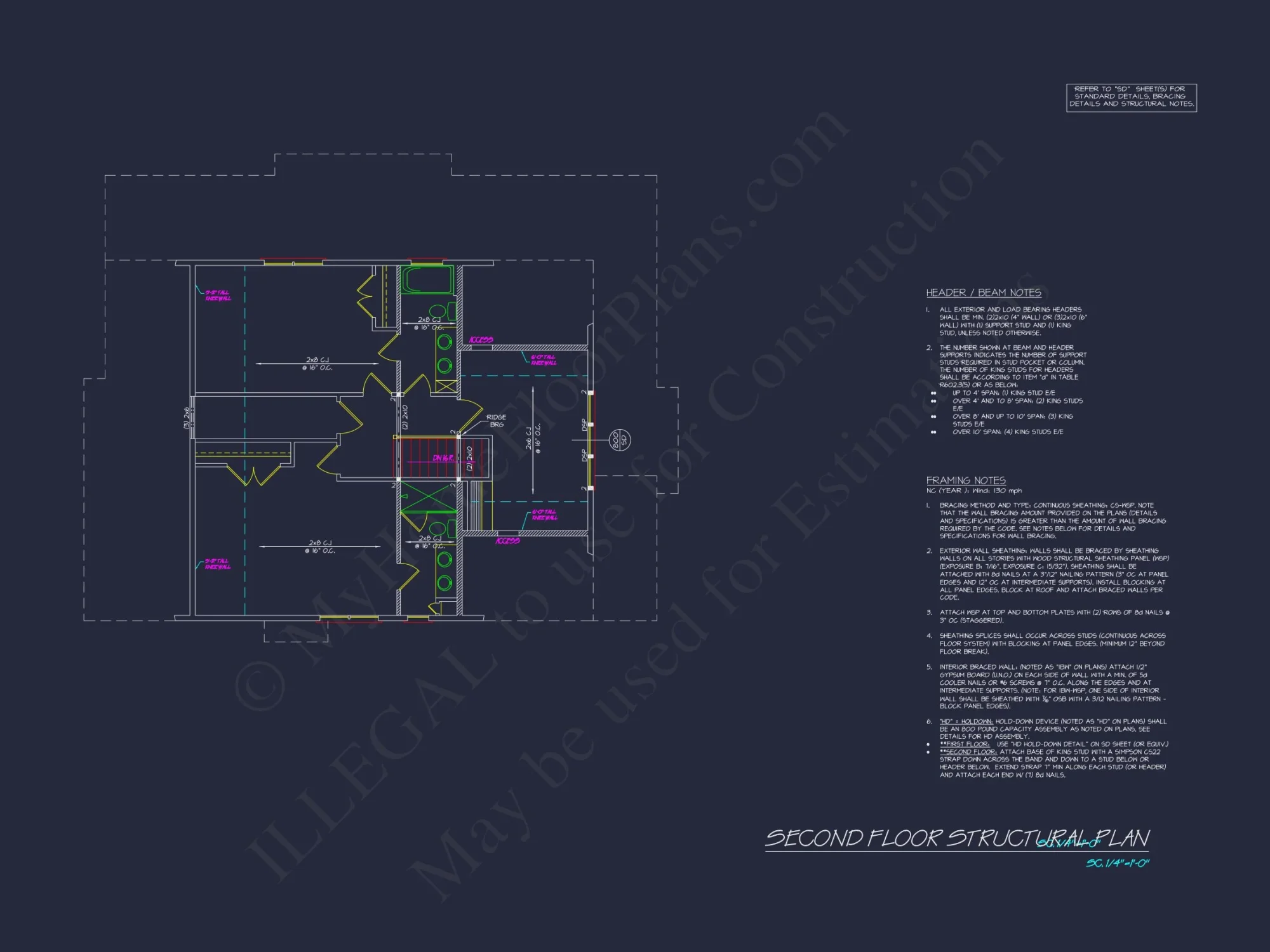 Modern Craftsman house Plan with Flexible Floor Designs