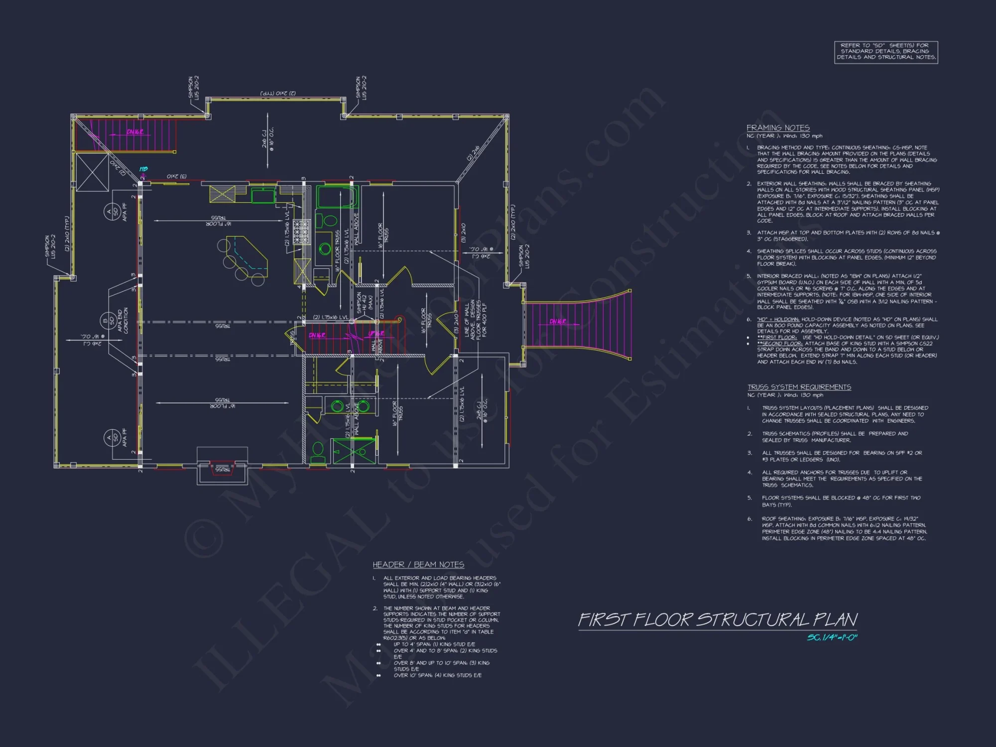 Modern Craftsman house Plan with Flexible Floor Designs