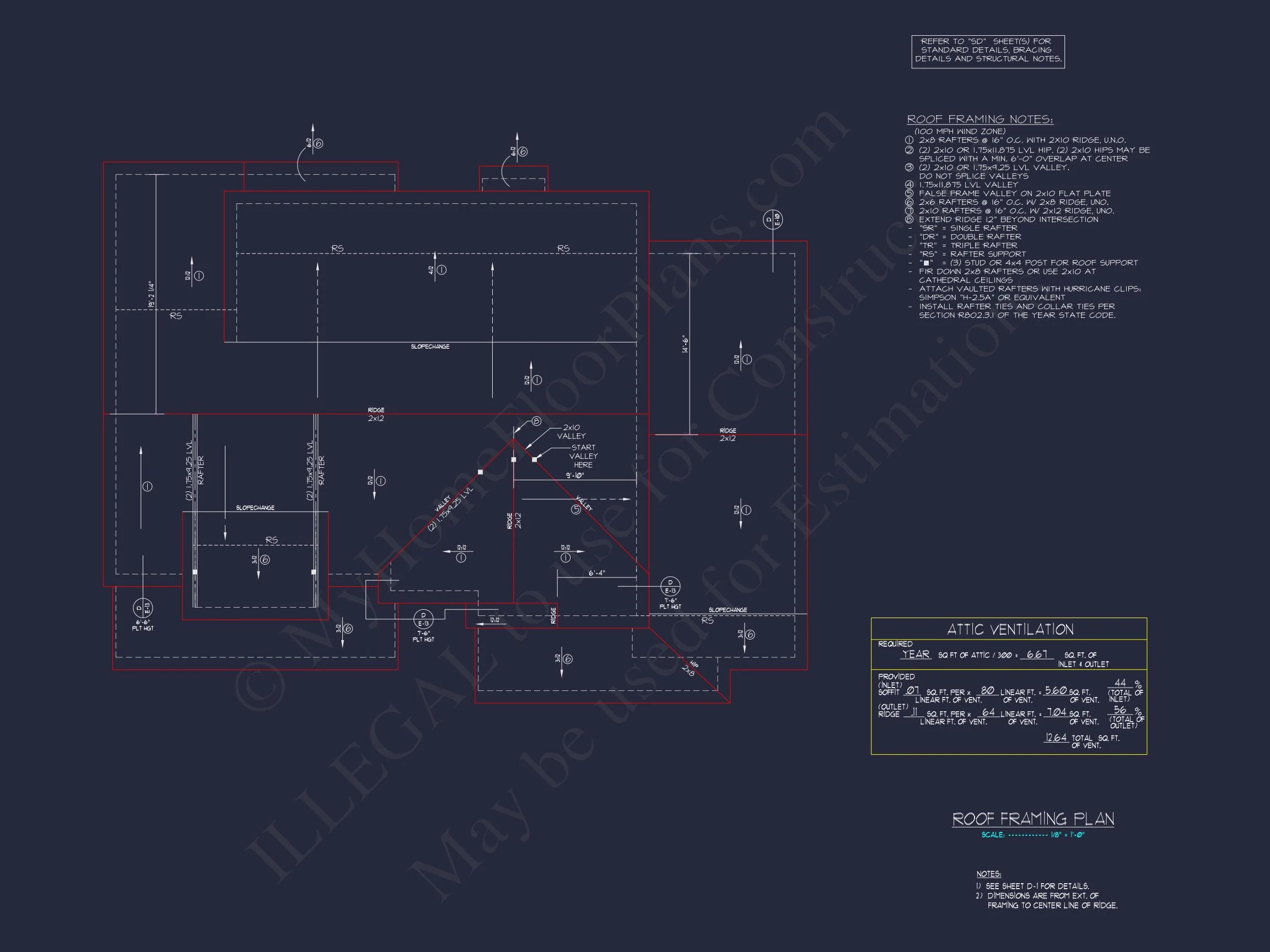 Modern Craftsman house Plan with Detailed Floor Blueprint
