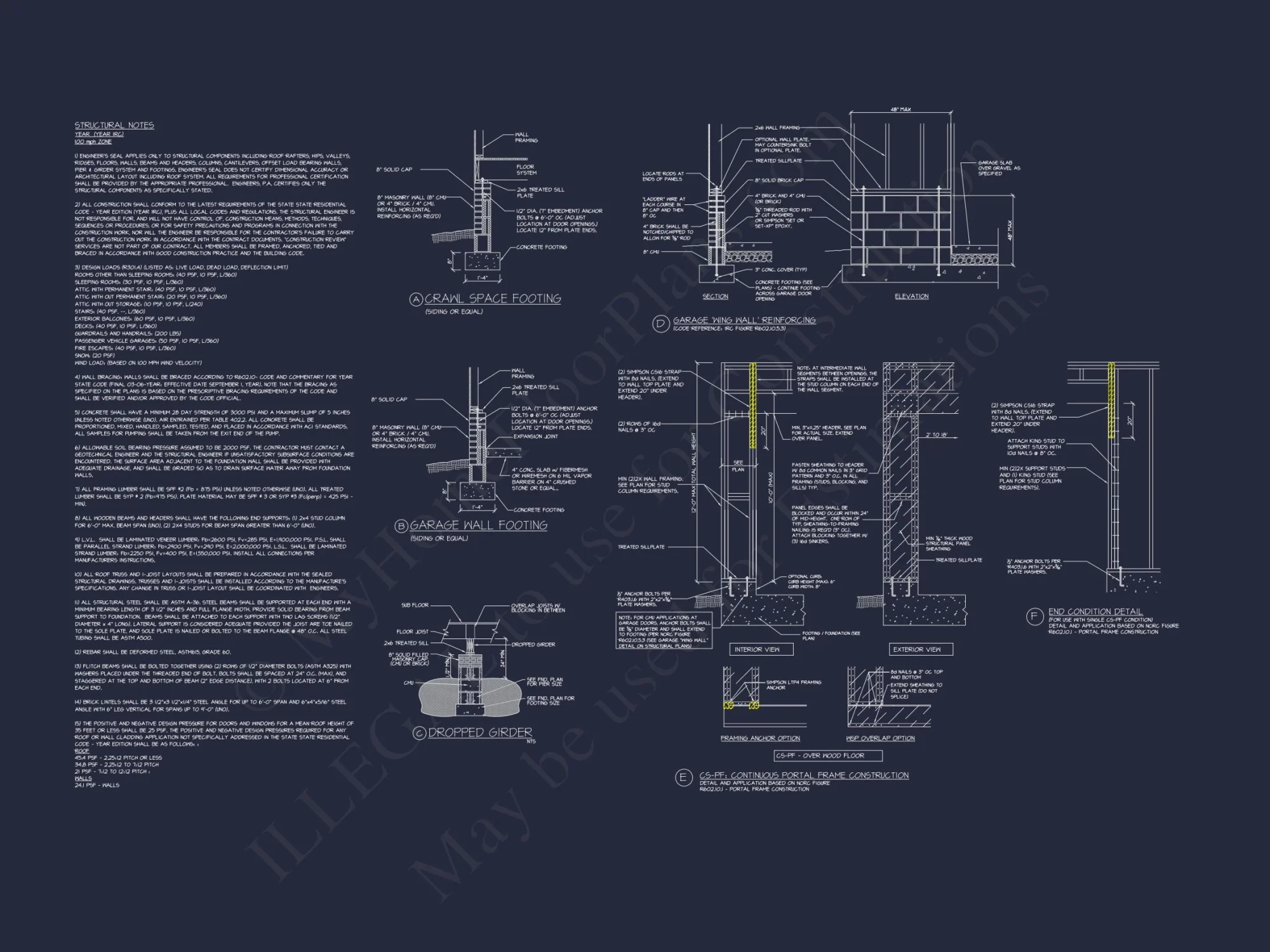 4-Bedroom Modern Craftsman house Plan With Stunning Designs